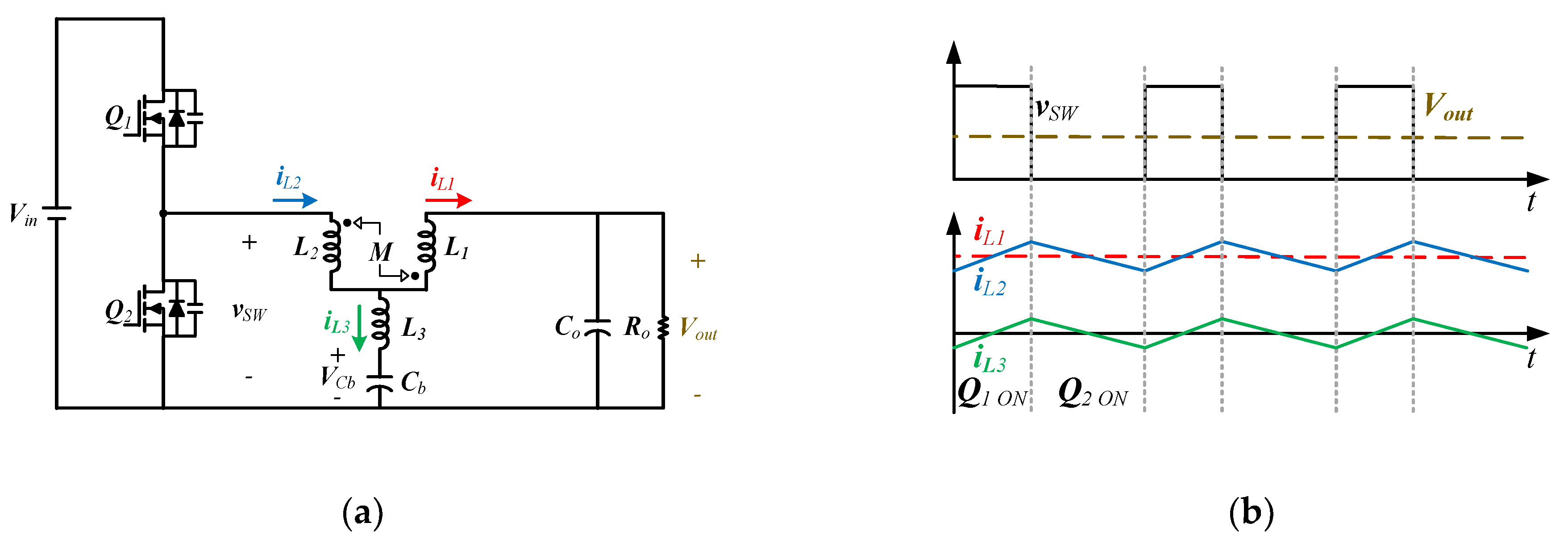 Energies 14 00064 g002