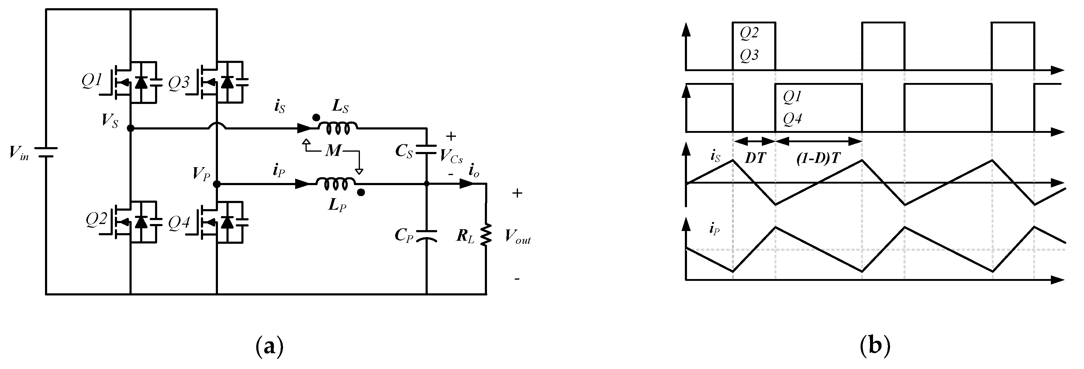 Energies 14 00064 g007