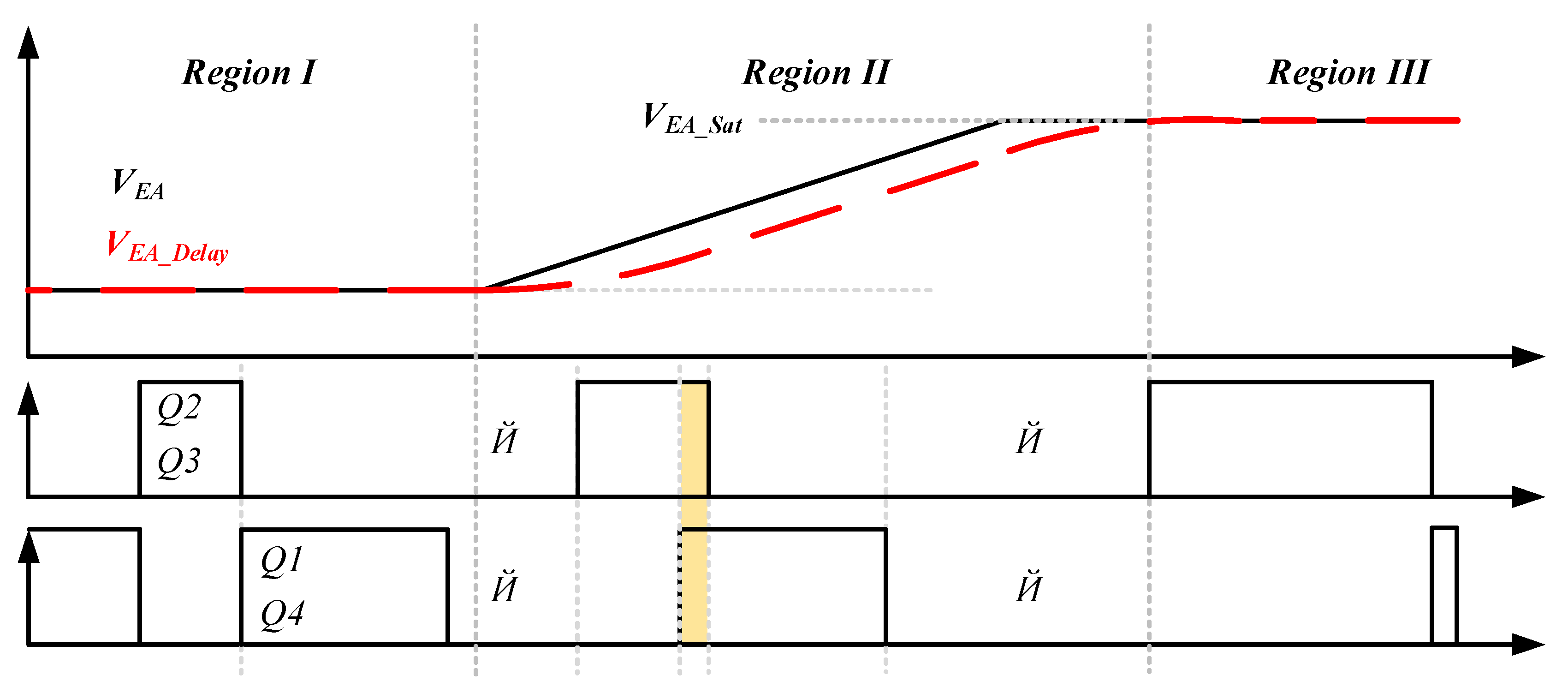 Energies 14 00064 g009
