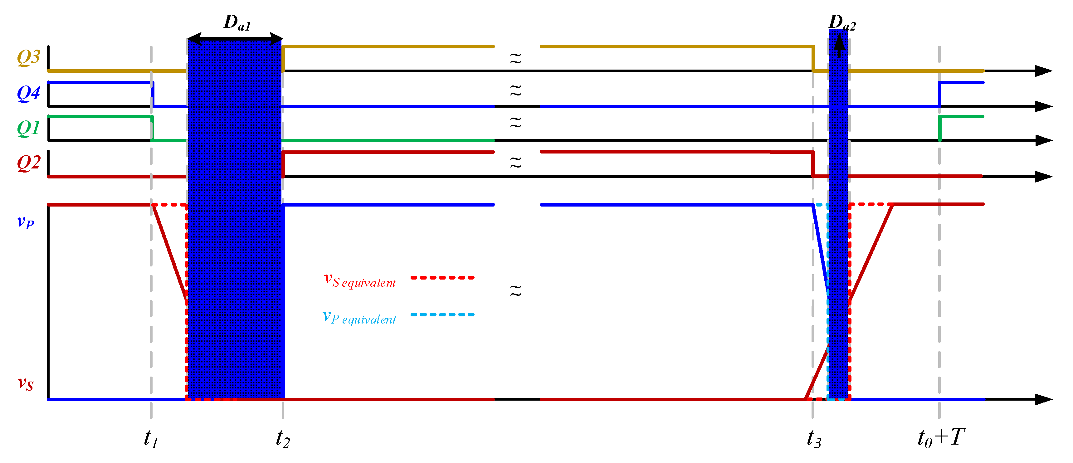 Energies 14 00064 g016