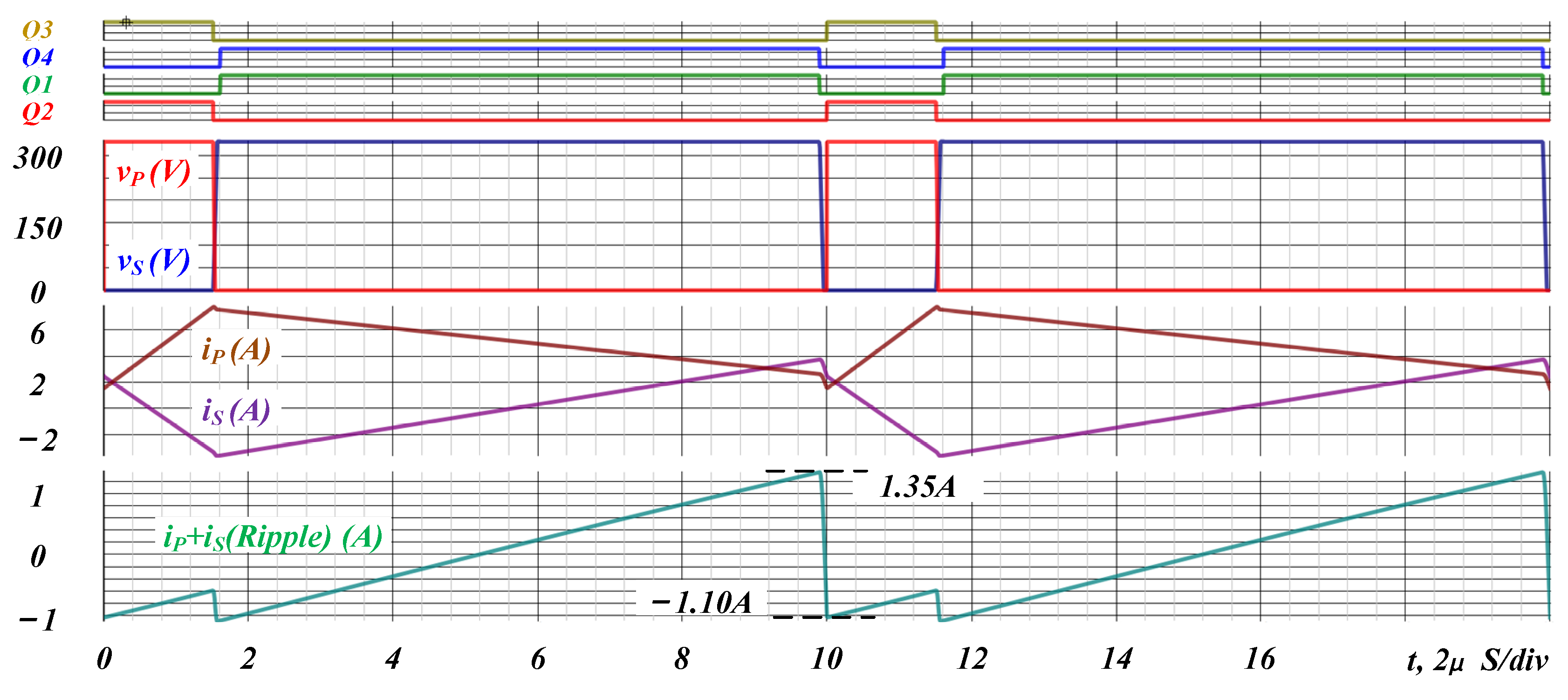 Energies 14 00064 g018