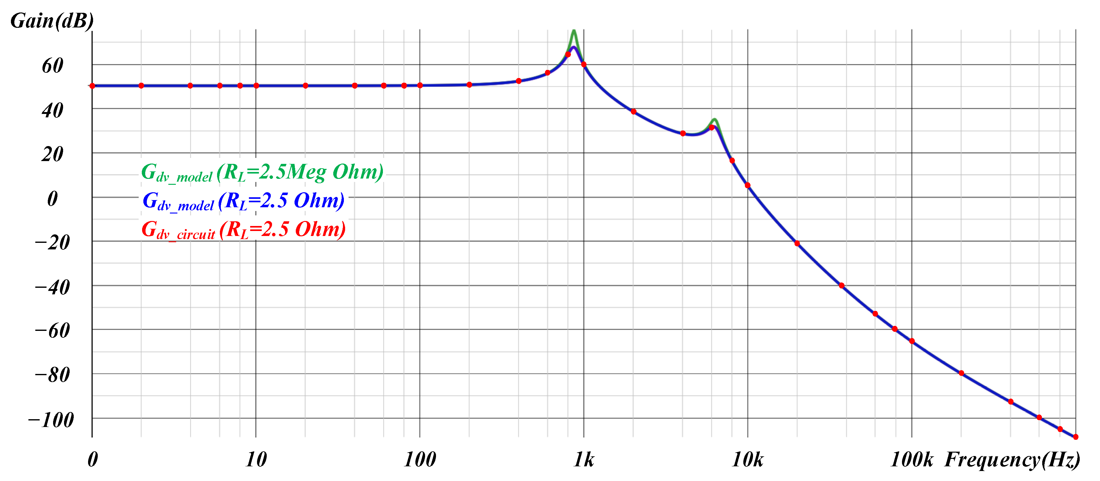 Energies 14 00064 g021