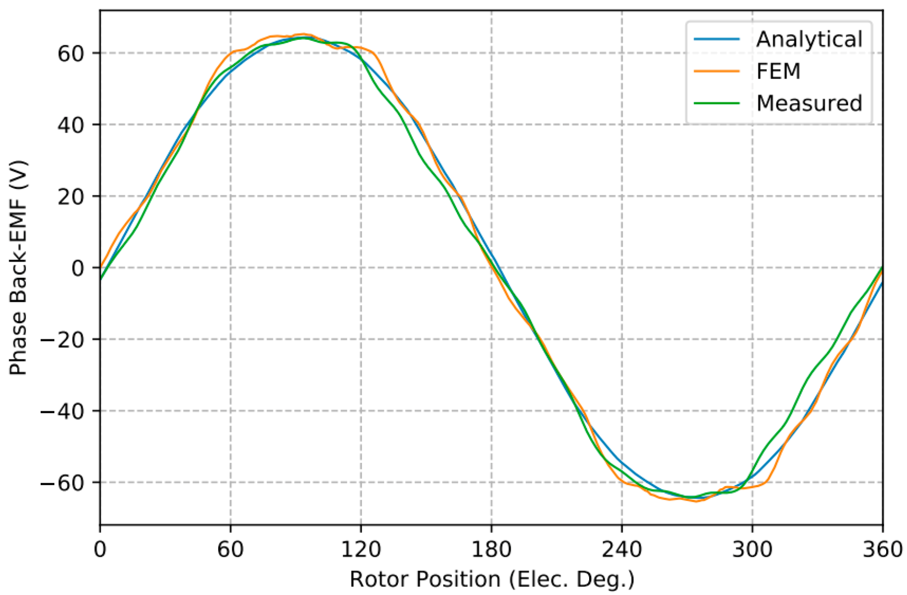 Energies 14 00067 g009 Energies 14 00067 g009