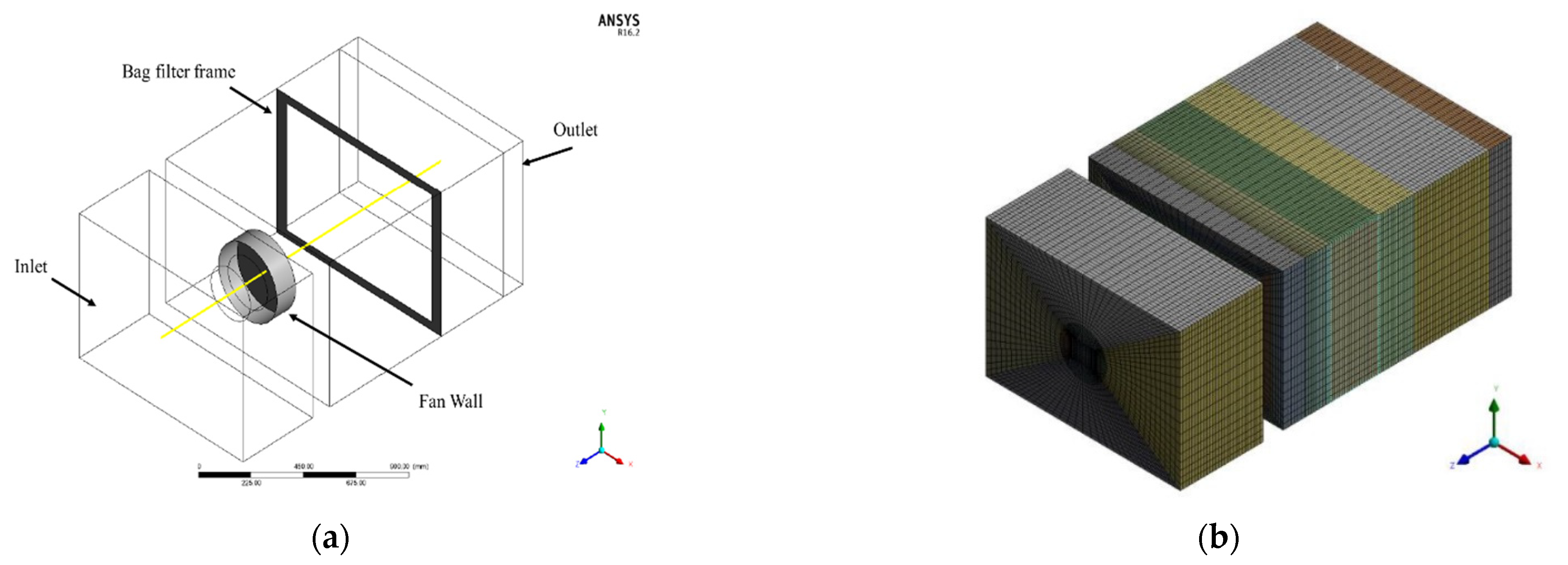 Energies 14 00068 g003