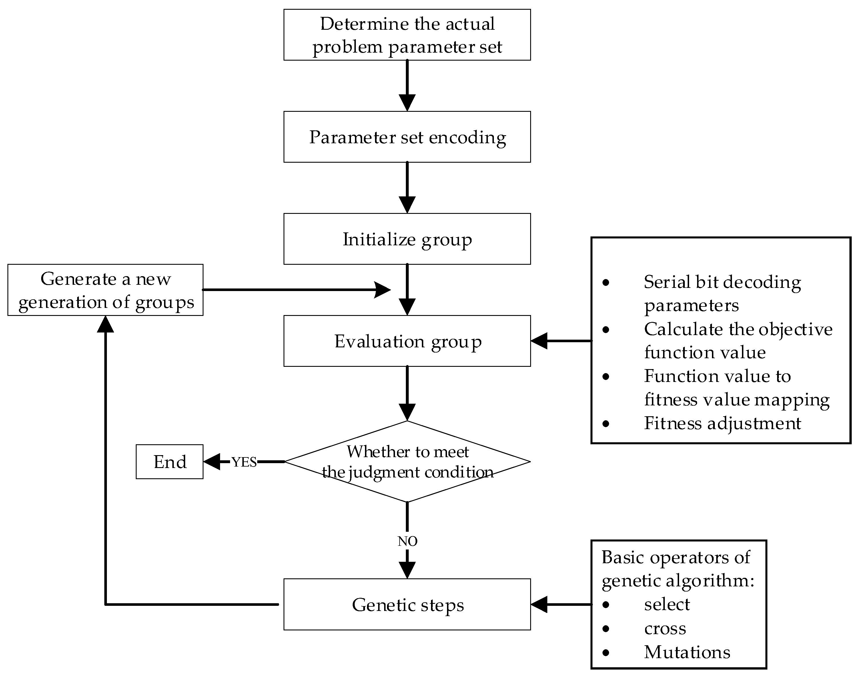Energies 14 00069 g004