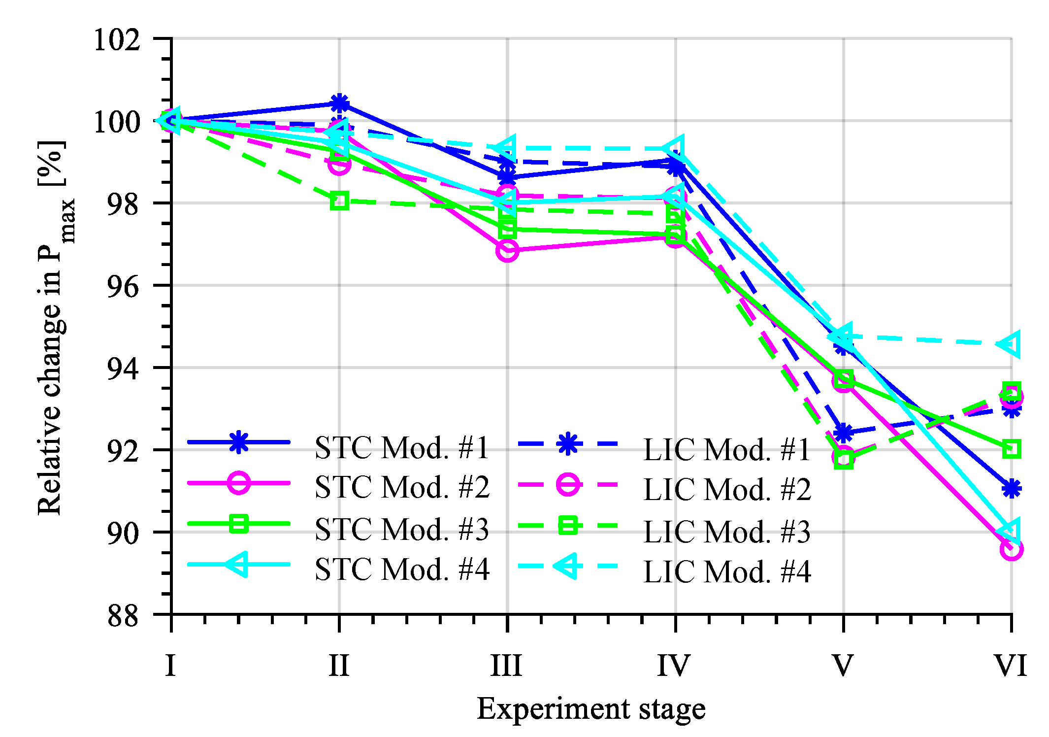 Energies 14 00072 g002 Energies 14 00072 g002