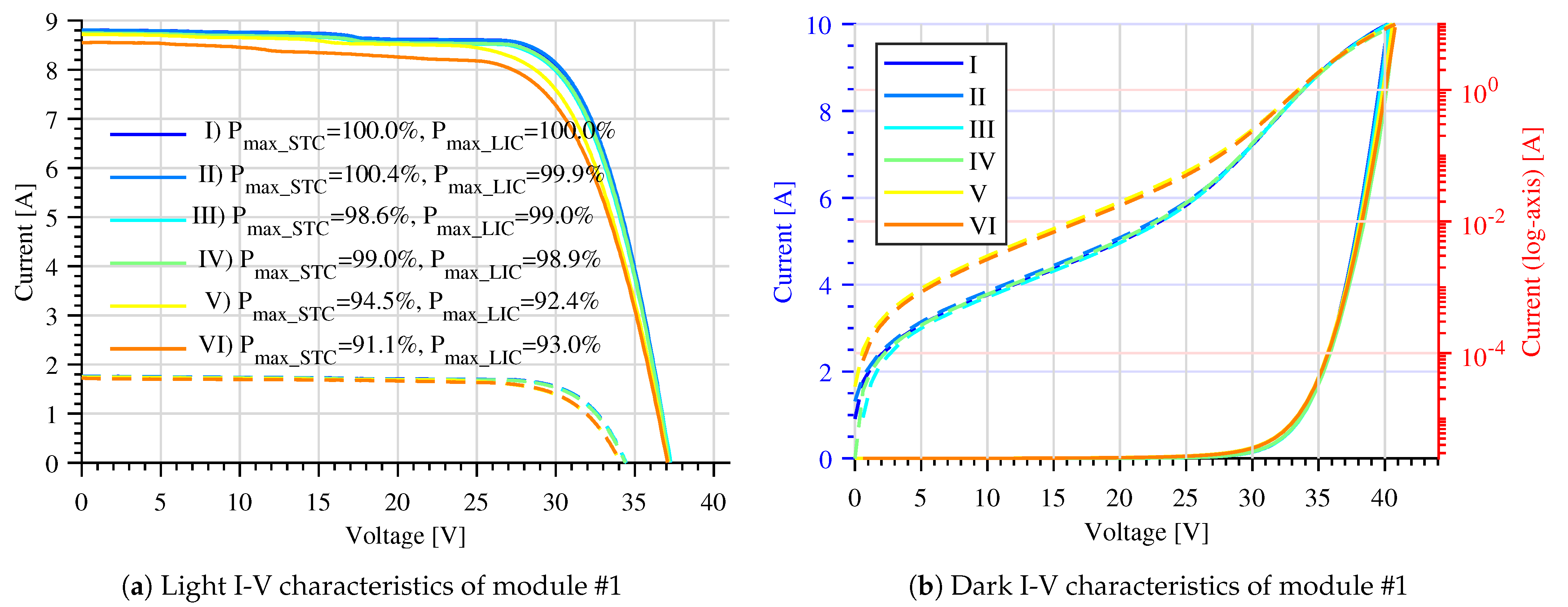 Energies 14 00072 g003 Energies 14 00072 g003