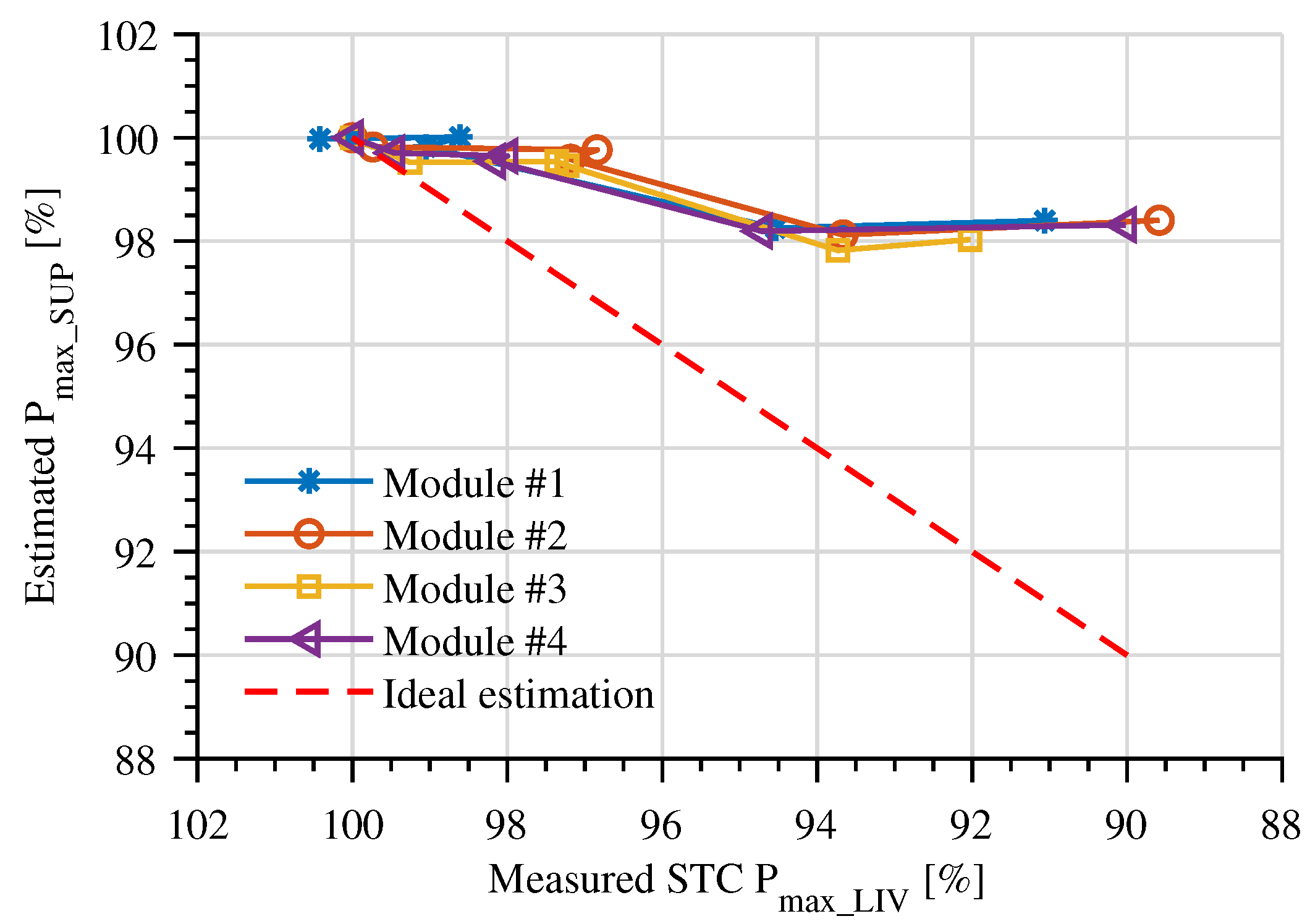Energies 14 00072 g008 Energies 14 00072 g008