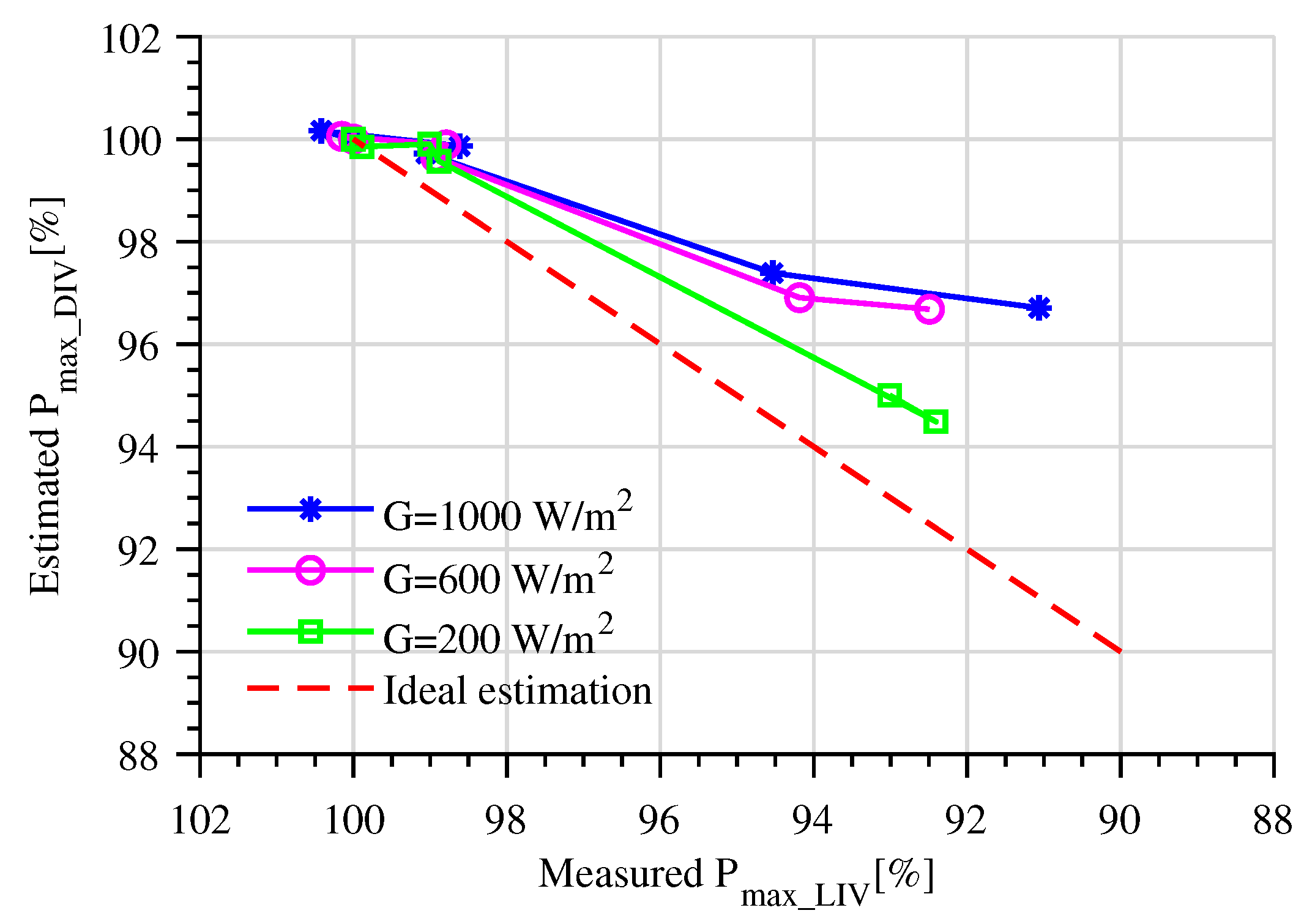 Energies 14 00072 g009 Energies 14 00072 g009