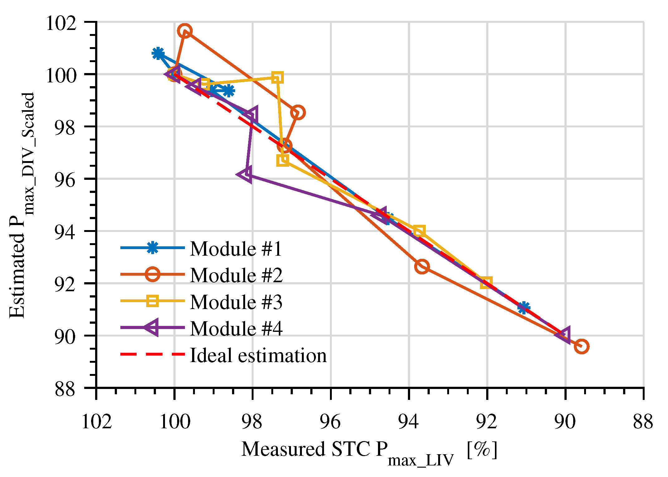 Energies 14 00072 g012 Energies 14 00072 g012