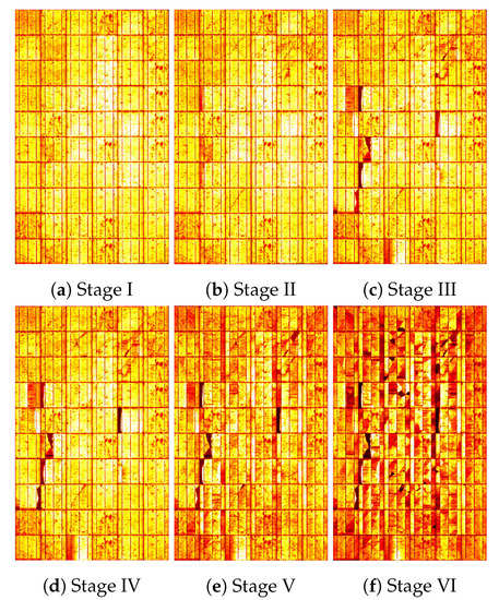 Energies 14 00072 g0a1