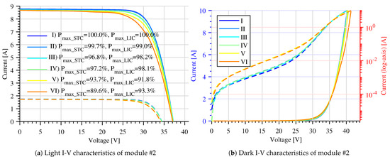 Energies 14 00072 g0a4