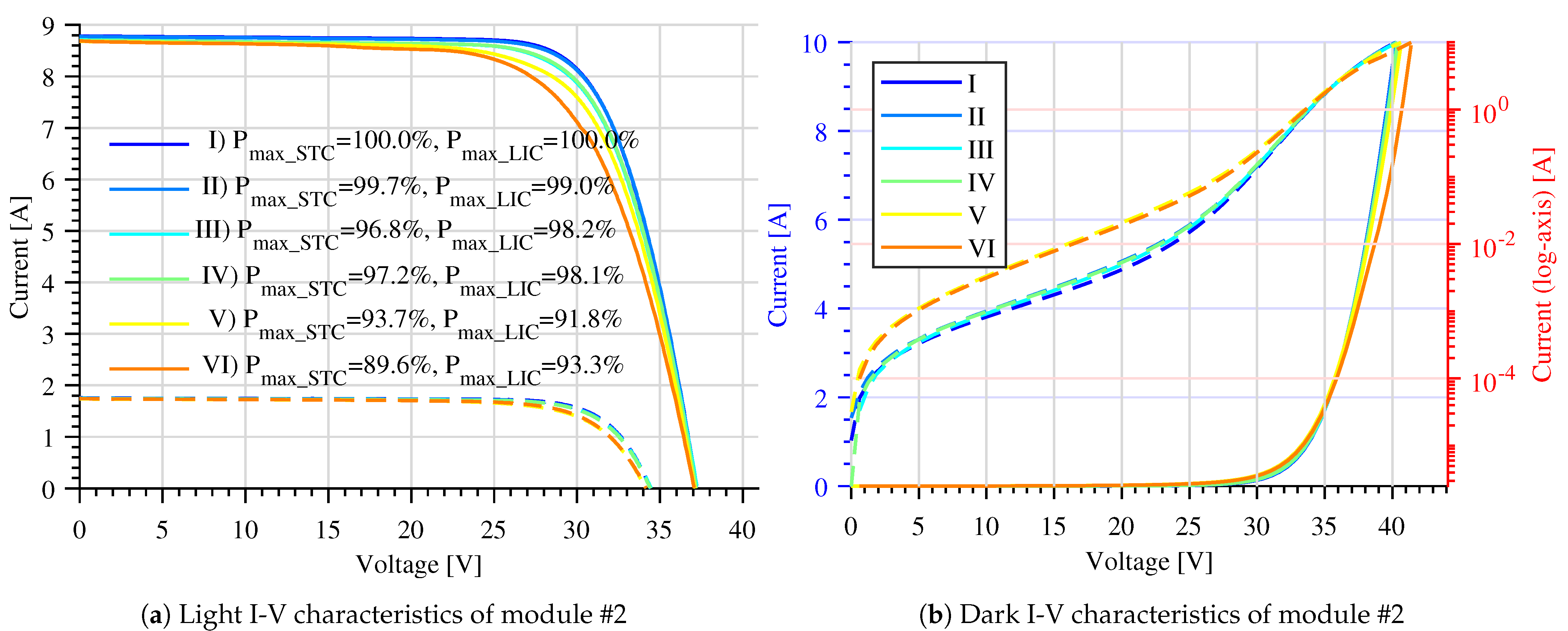 Energies 14 00072 g0a4 Energies 14 00072 g0a4
