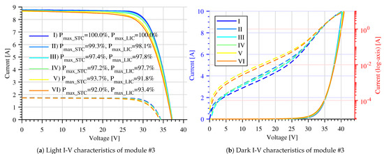 Energies 14 00072 g0a5