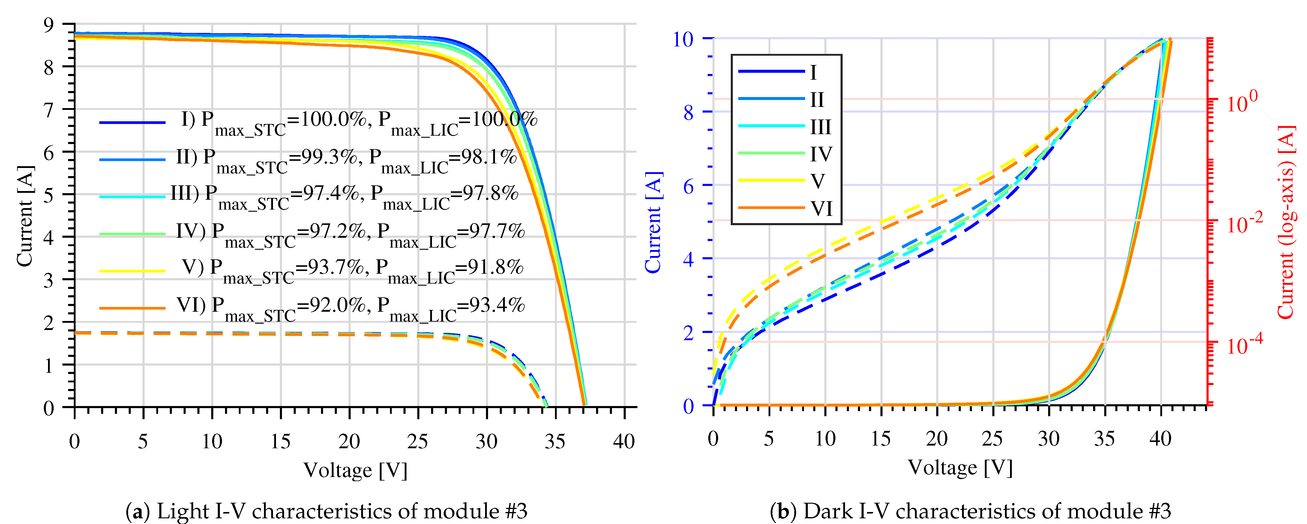 Energies 14 00072 g0a5 Energies 14 00072 g0a5