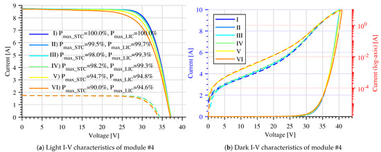 Energies 14 00072 g0a6
