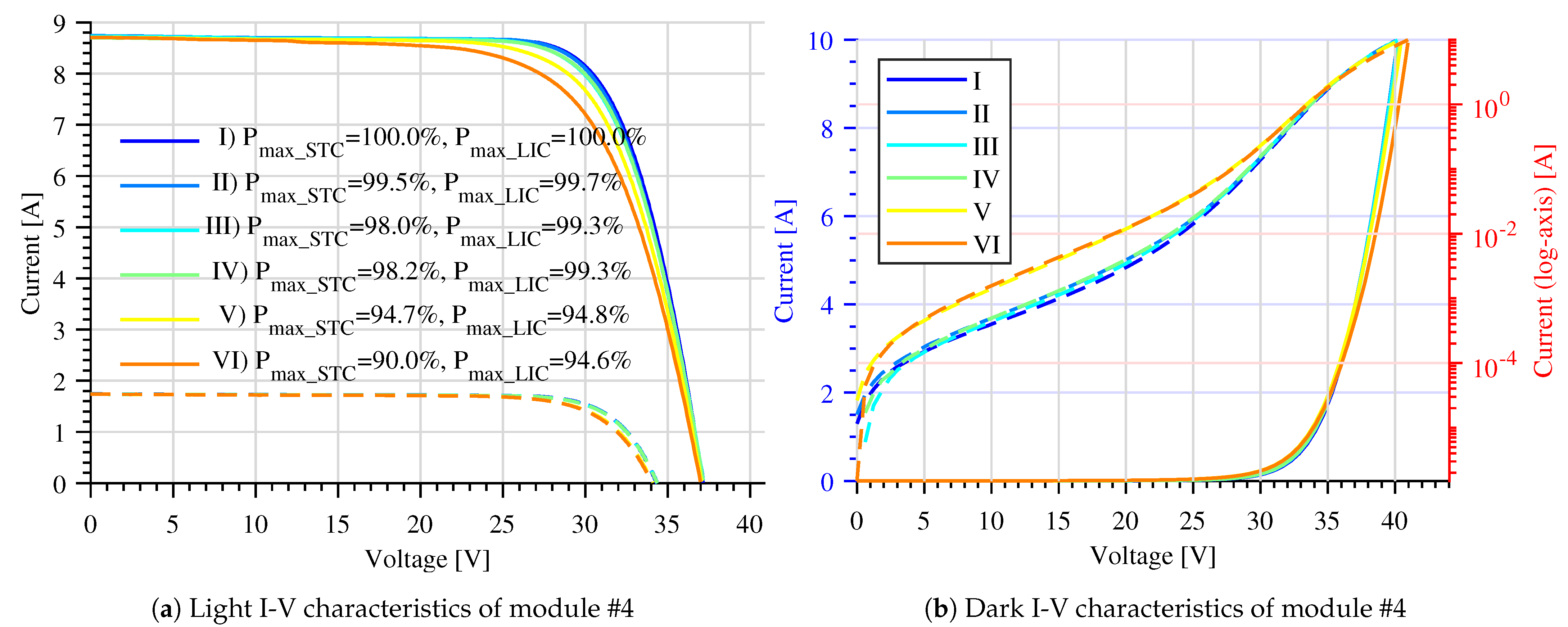 Energies 14 00072 g0a6 Energies 14 00072 g0a6
