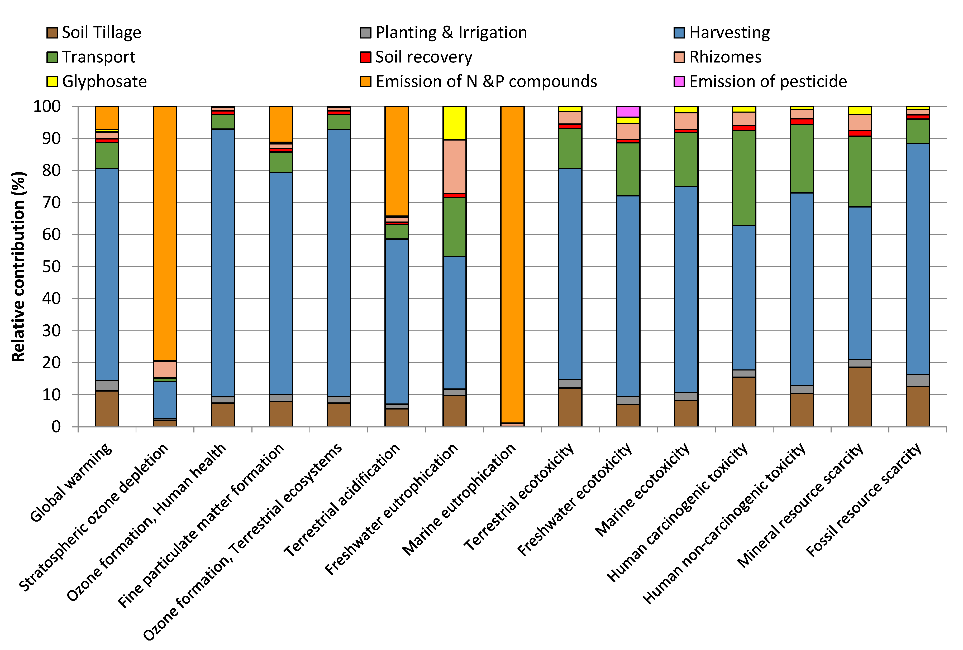 Energies 14 00073 g002 Energies 14 00073 g002