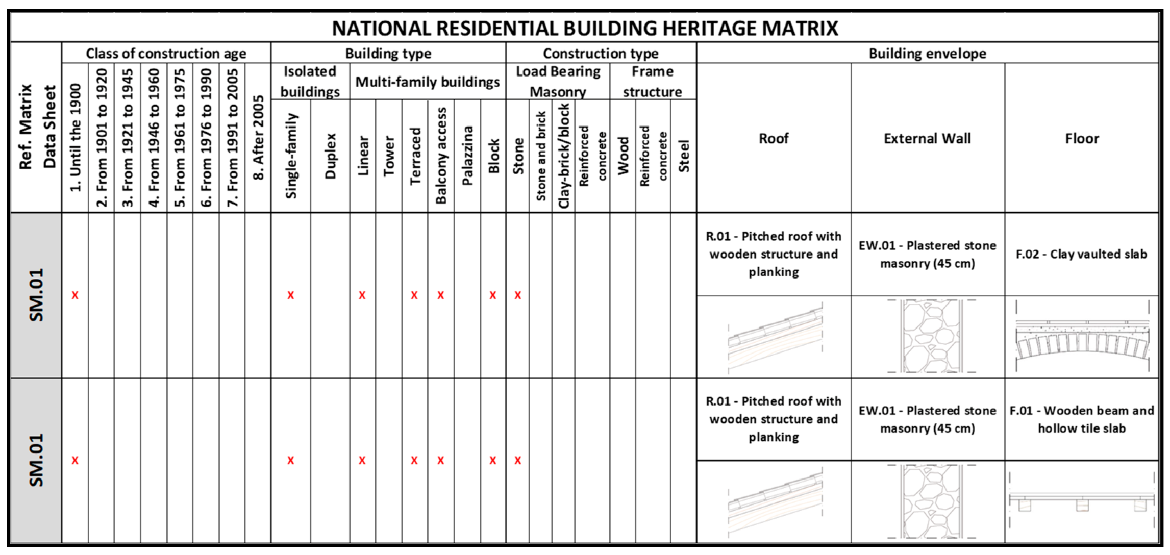Energies 14 00074 g002 Energies 14 00074 g002