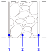 Energies 14 00074 i001 Energies 14 00074 i001