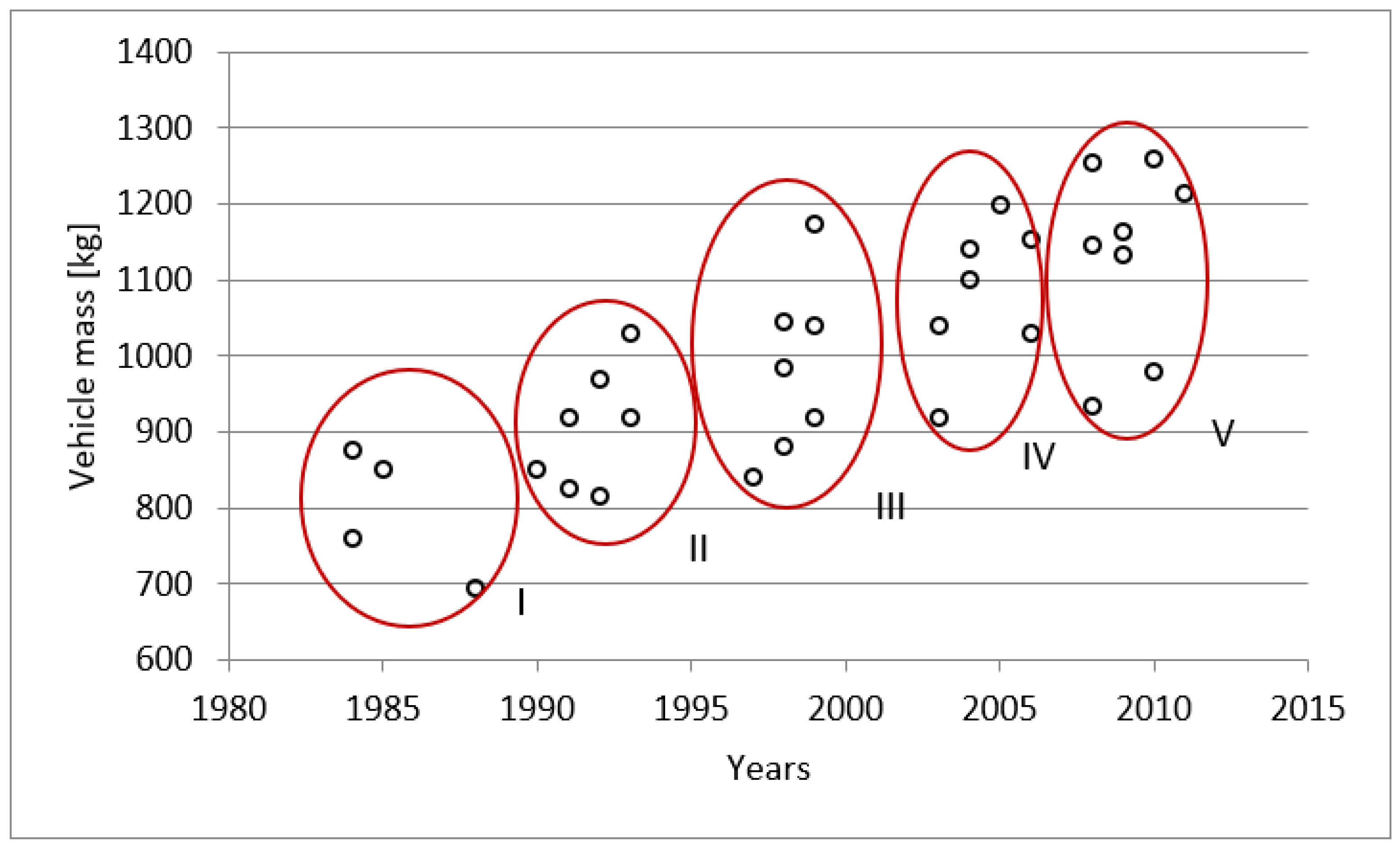Energies 14 00076 g002