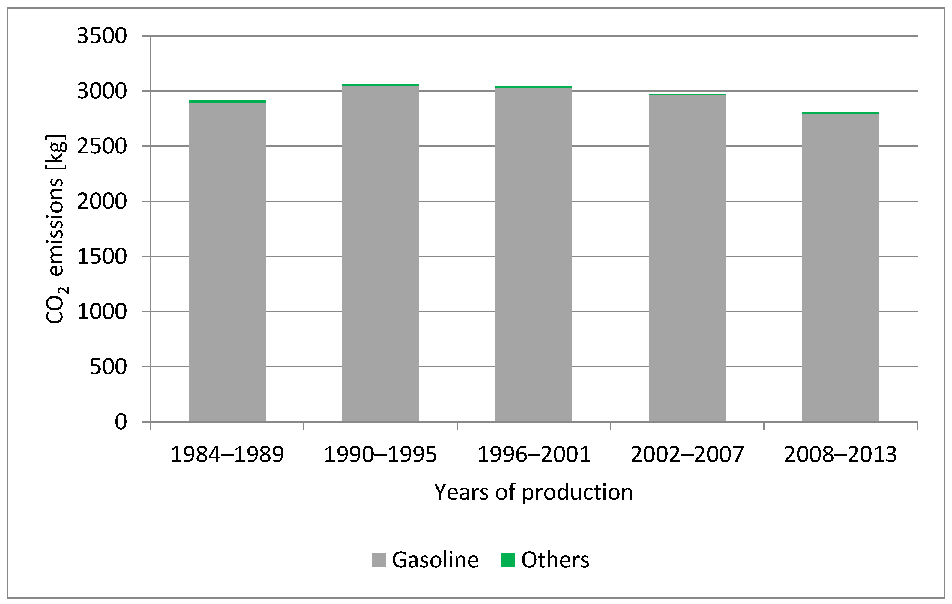 Energies 14 00076 g005