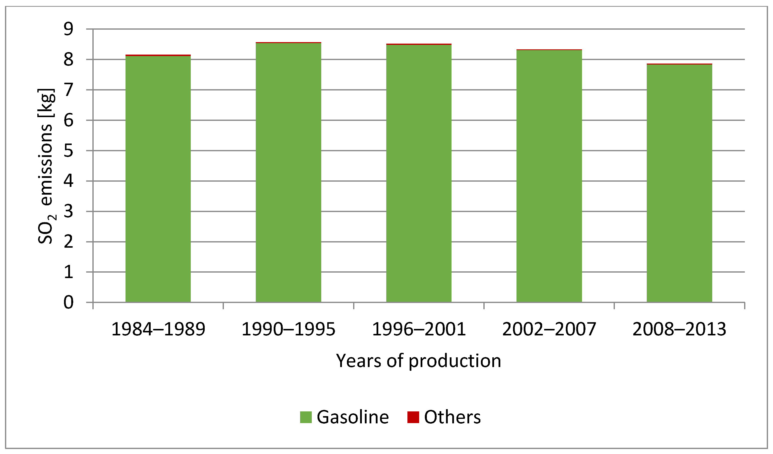 Energies 14 00076 g006