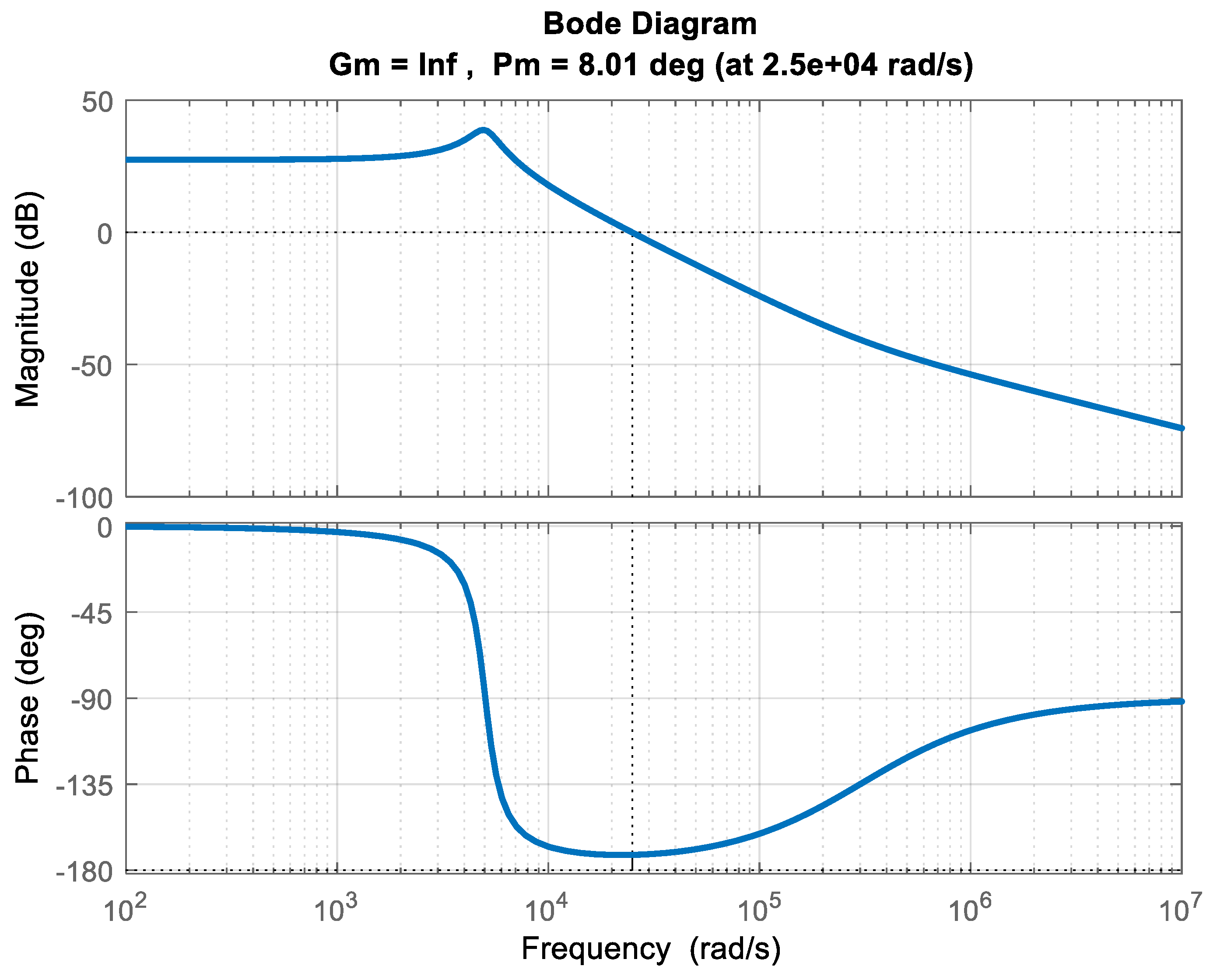 Energies 14 00077 g003