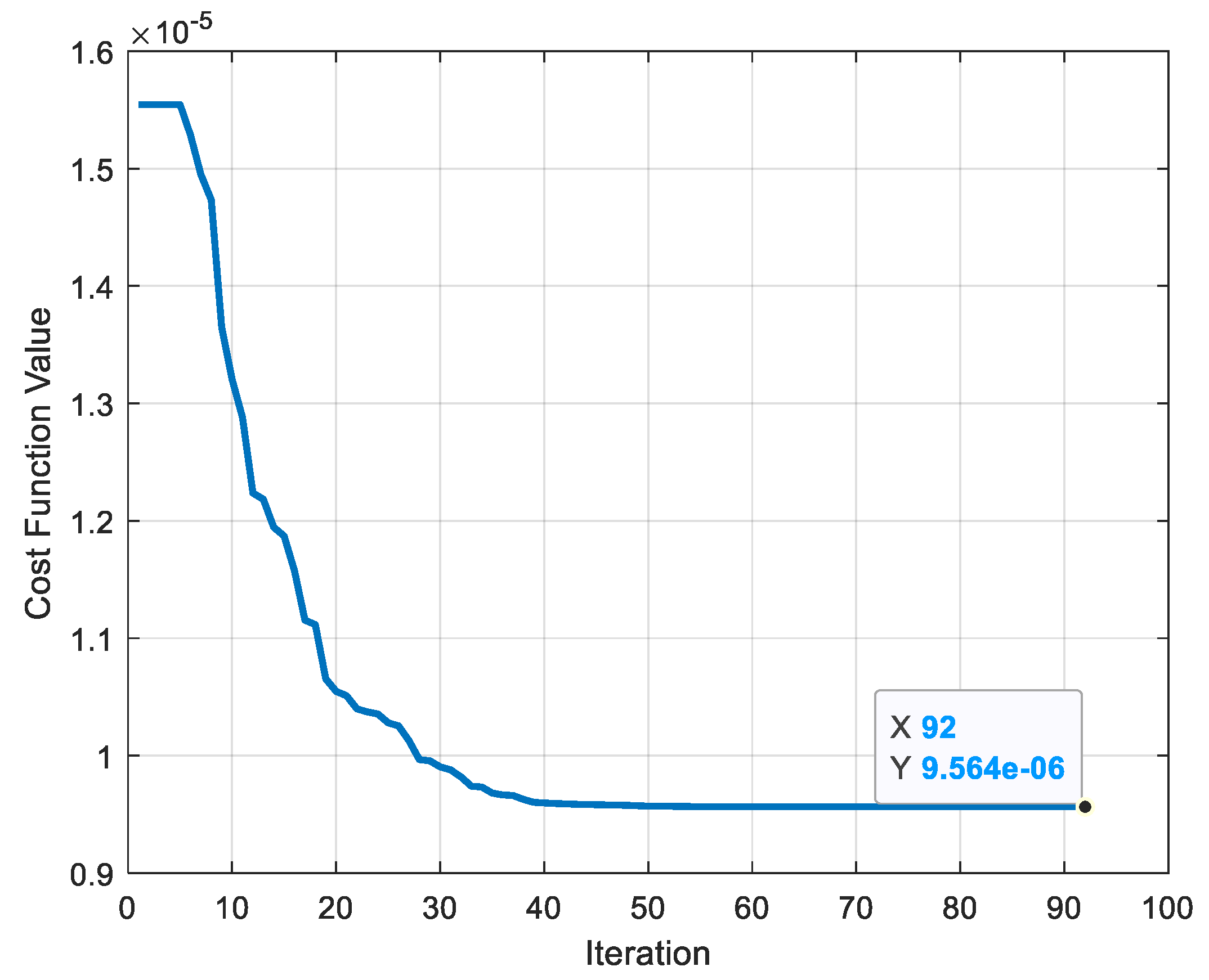 Energies 14 00077 g009