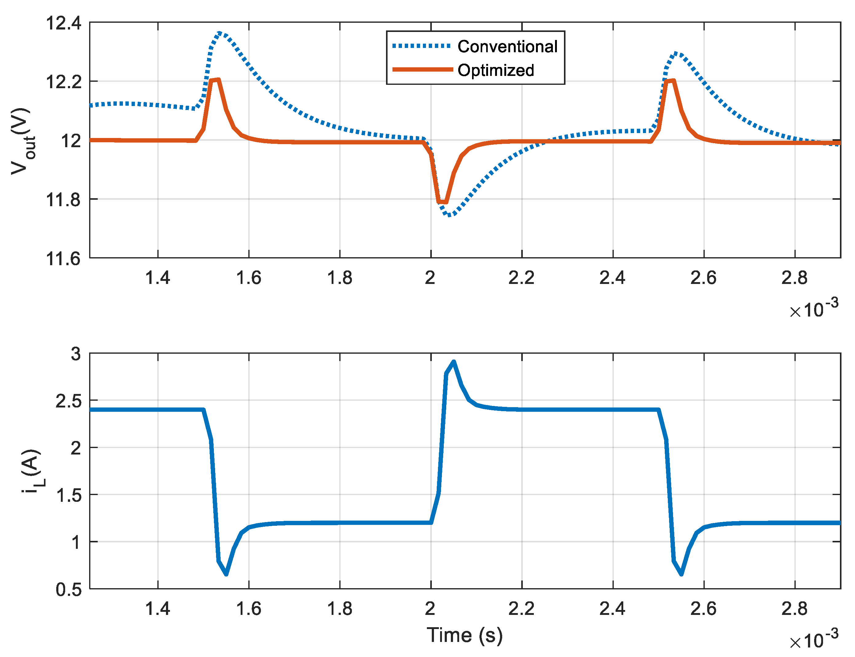 Energies 14 00077 g011