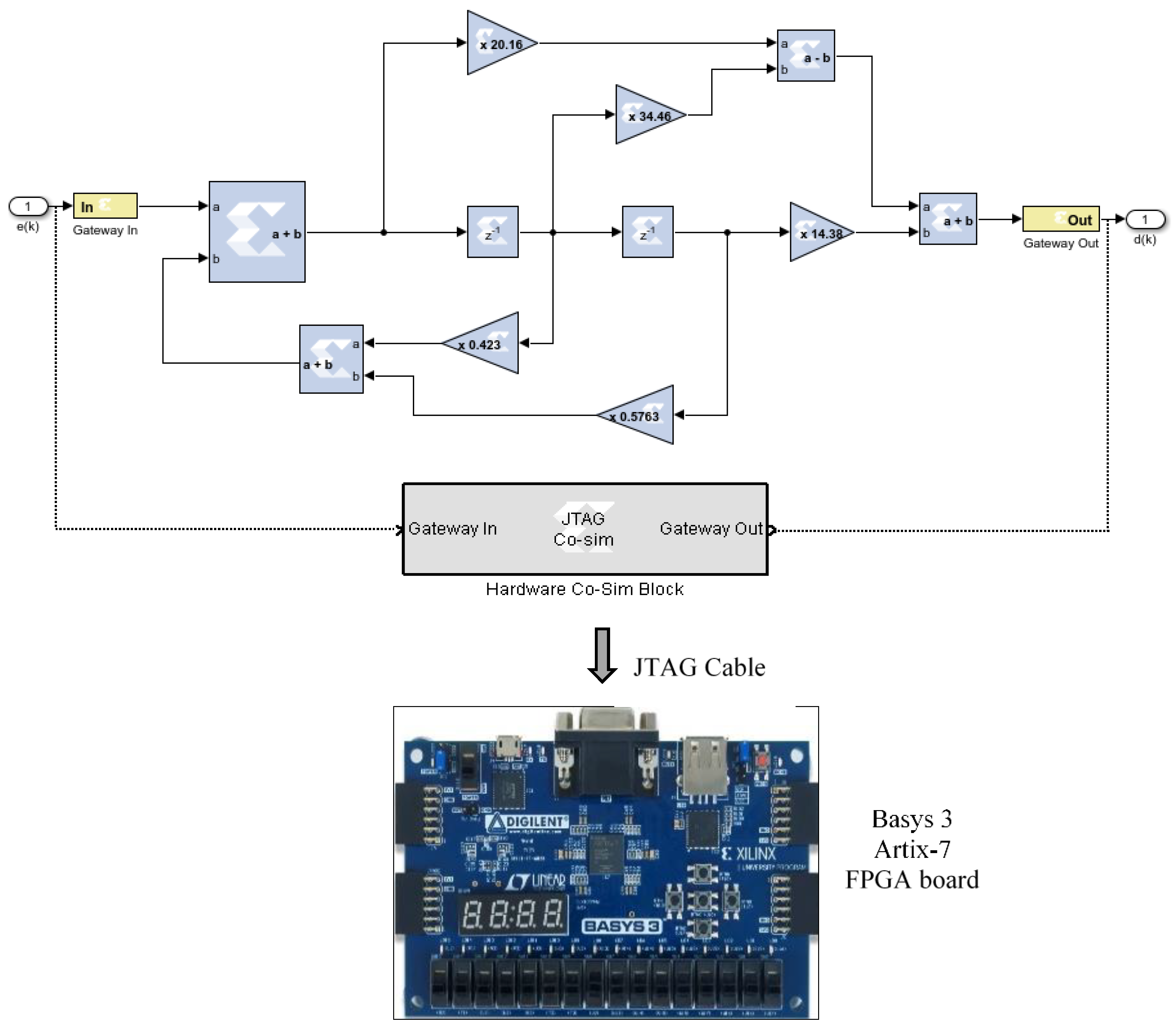 Energies 14 00077 g013