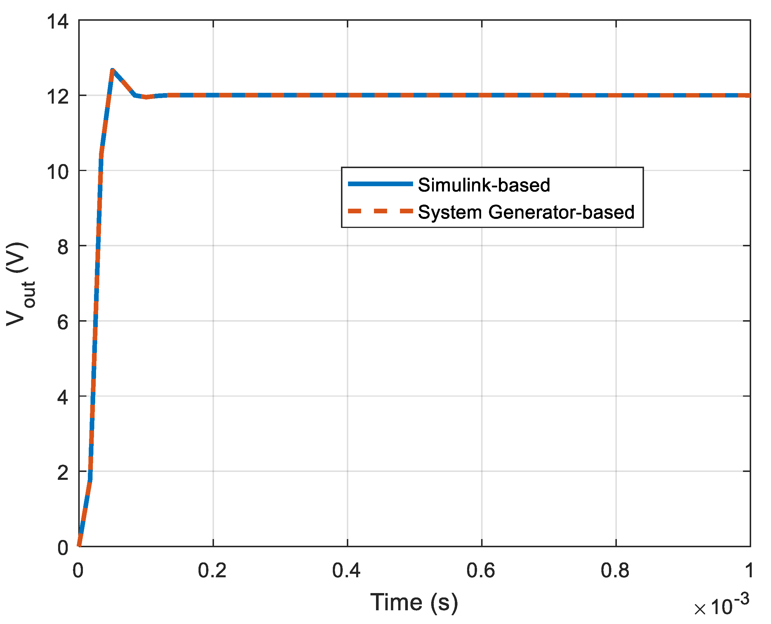 Energies 14 00077 g014