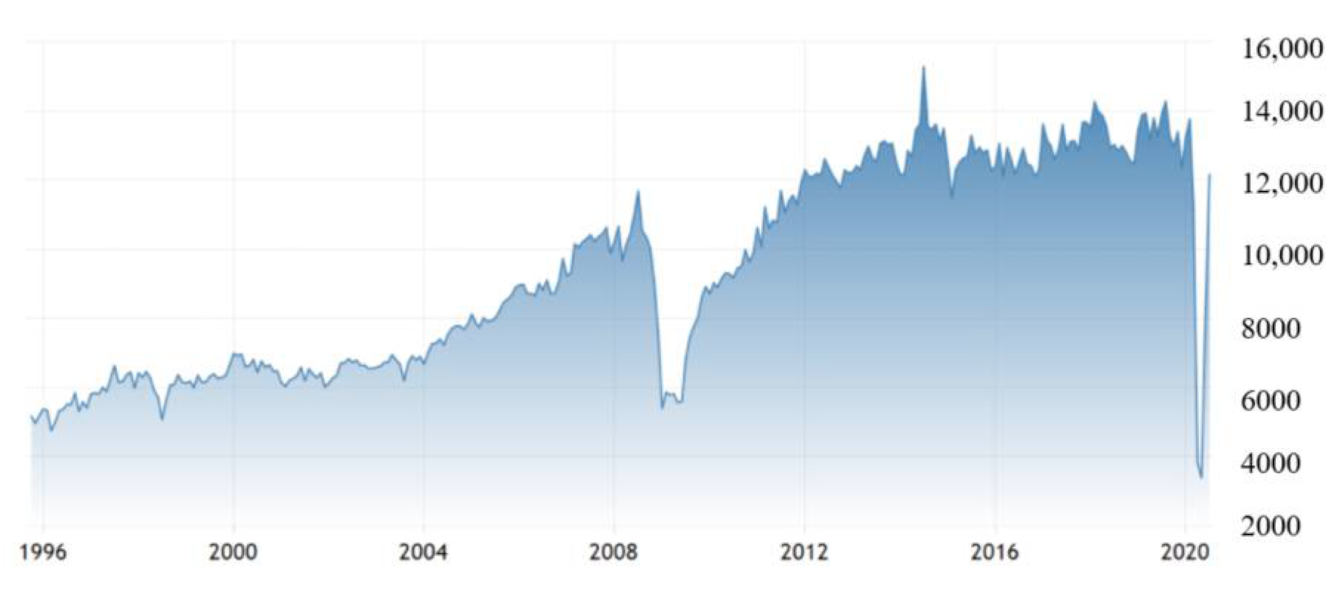 Energies 14 00078 g001