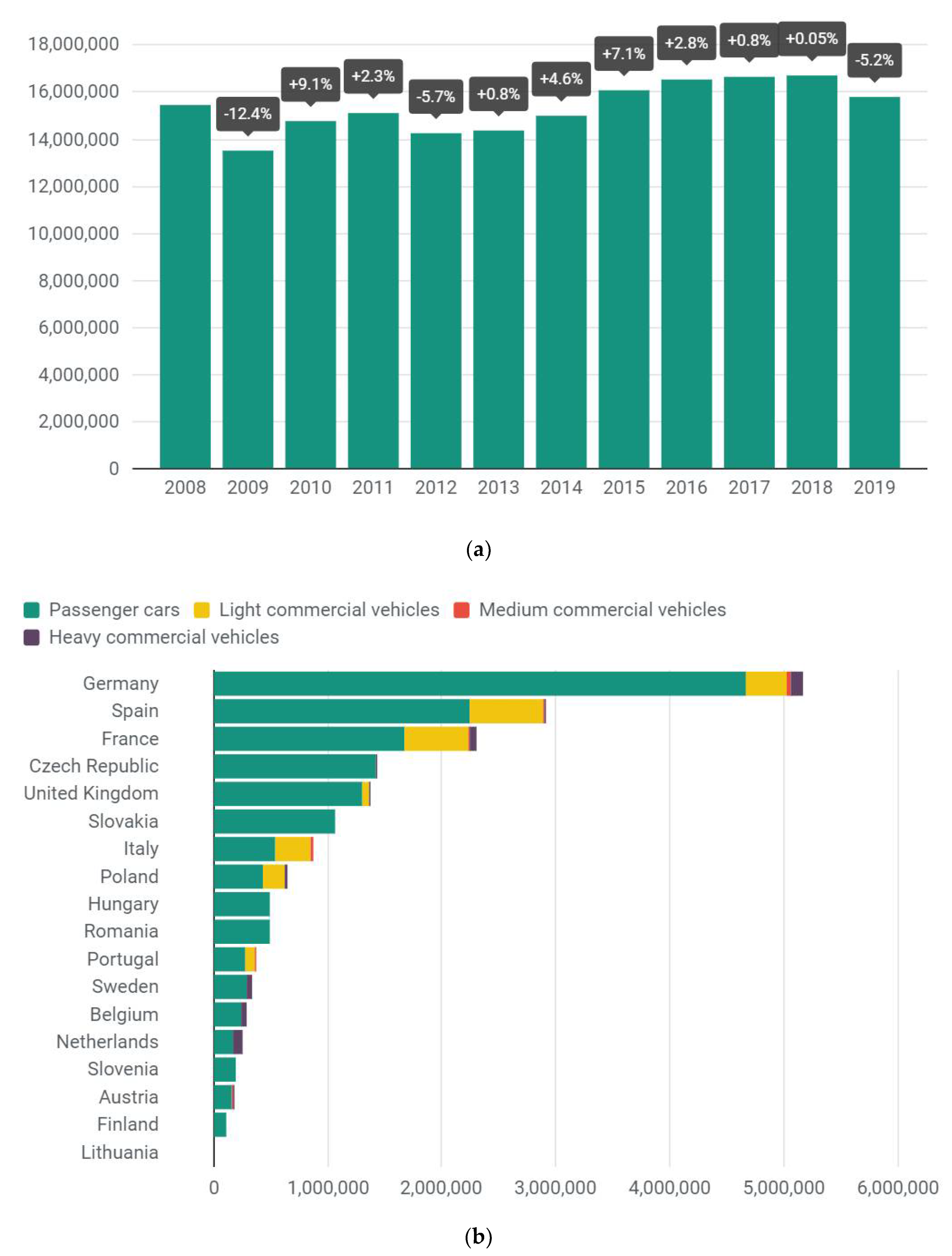 Energies 14 00078 g002