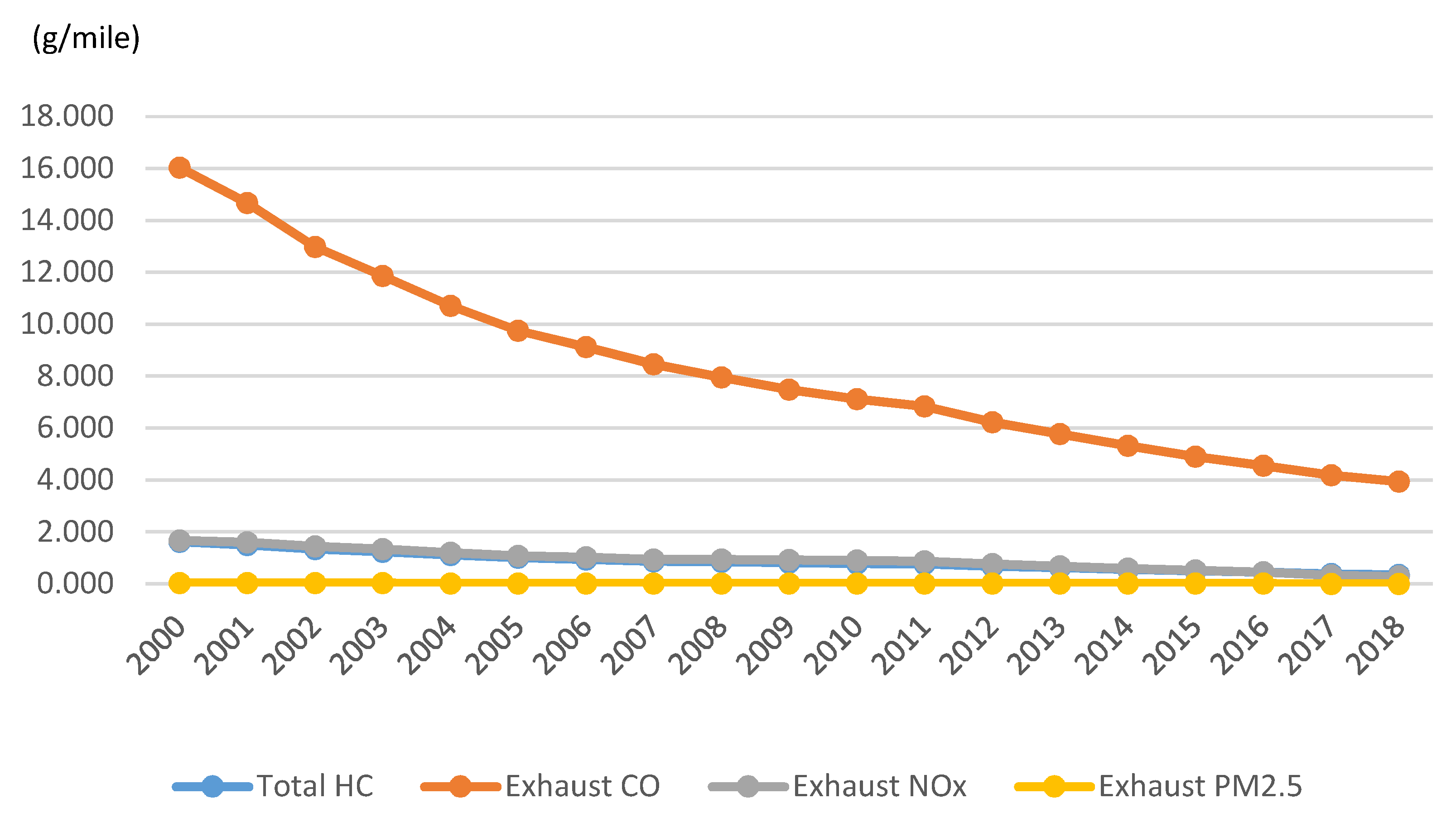 Energies 14 00078 g004