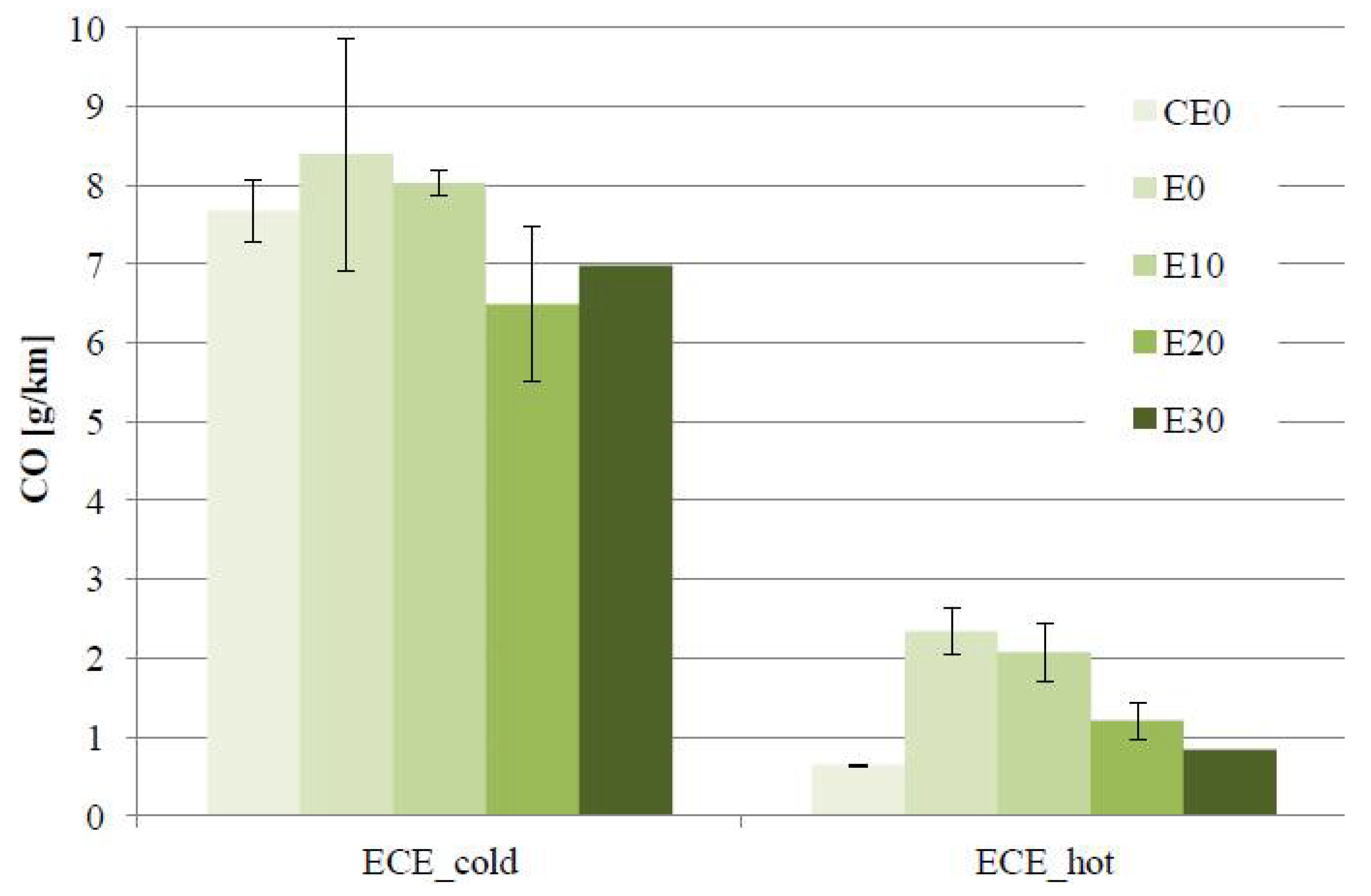 Energies 14 00078 g006