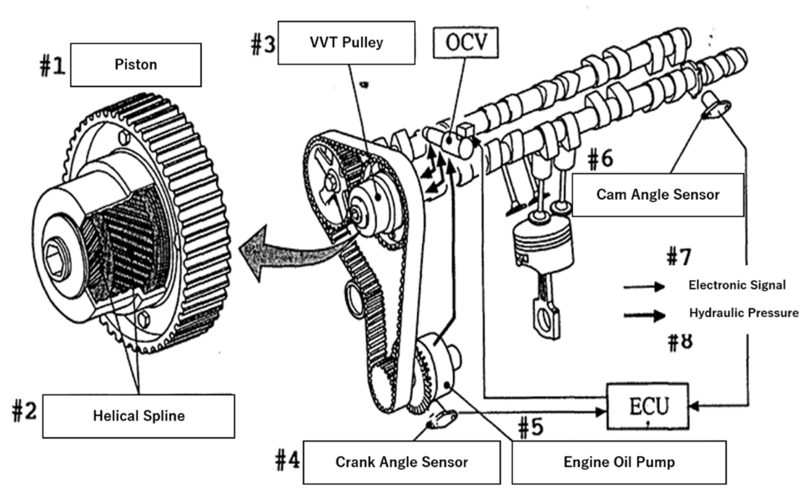Energies 14 00078 g007