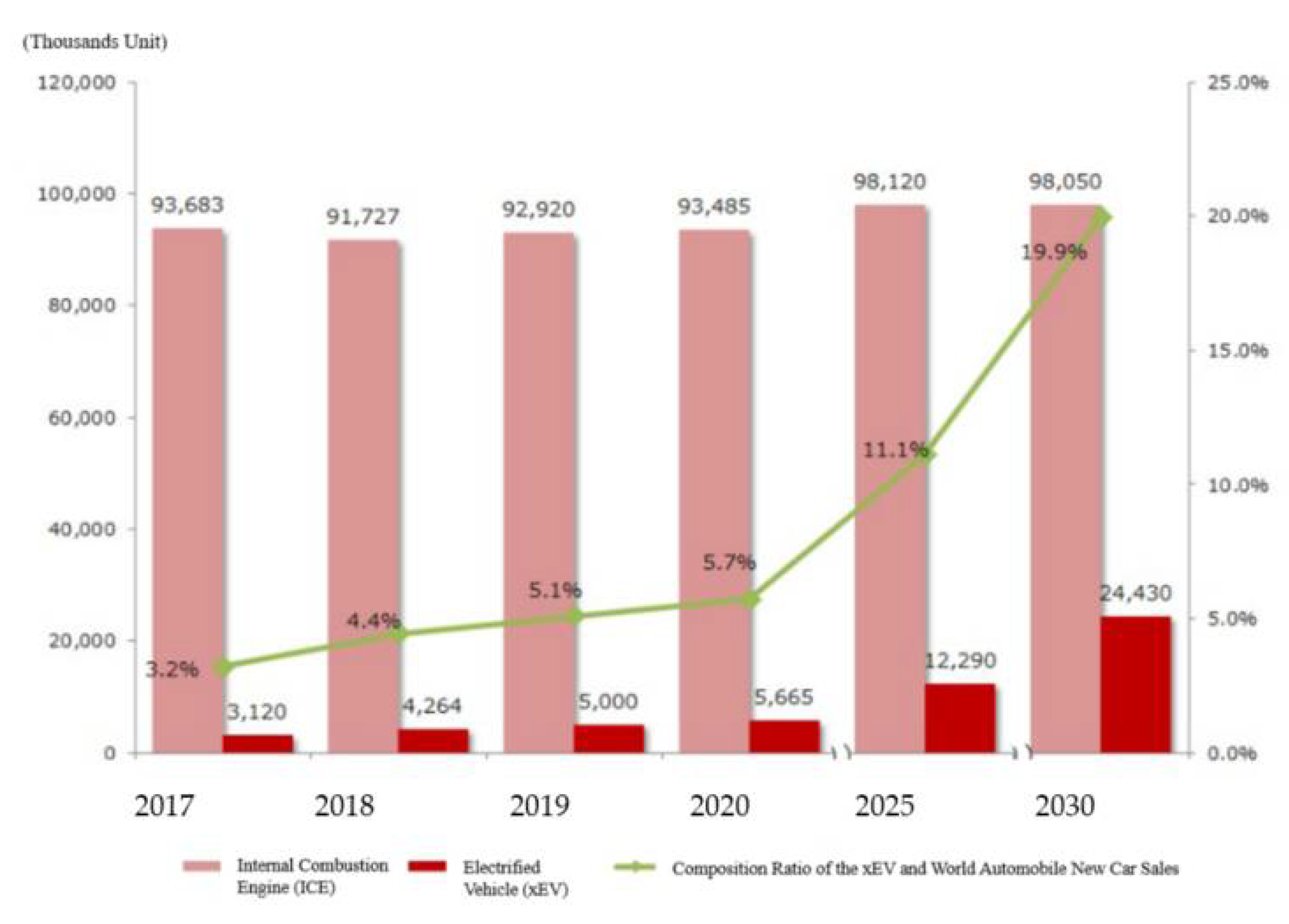 Energies 14 00078 g015