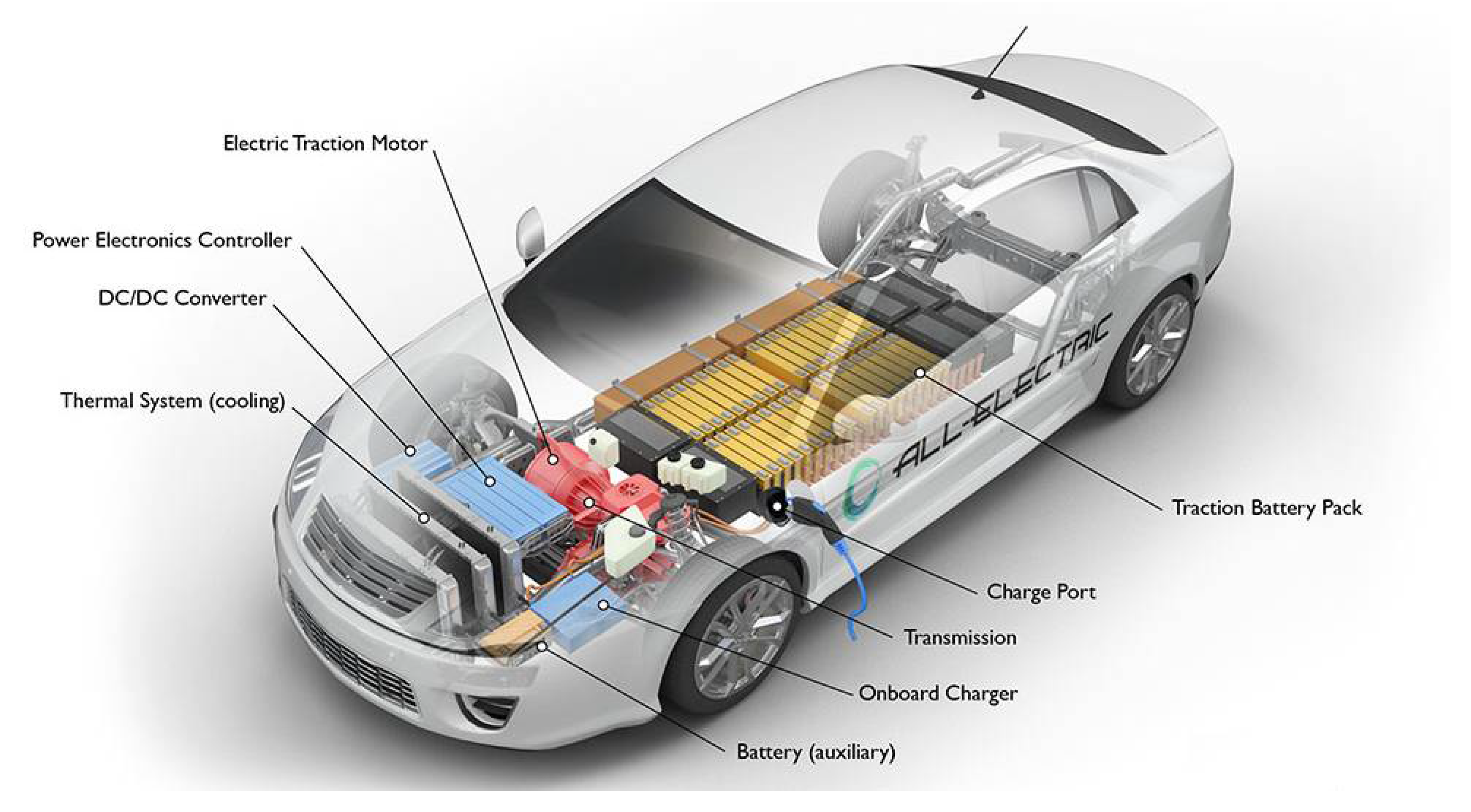 Energies 14 00078 g016