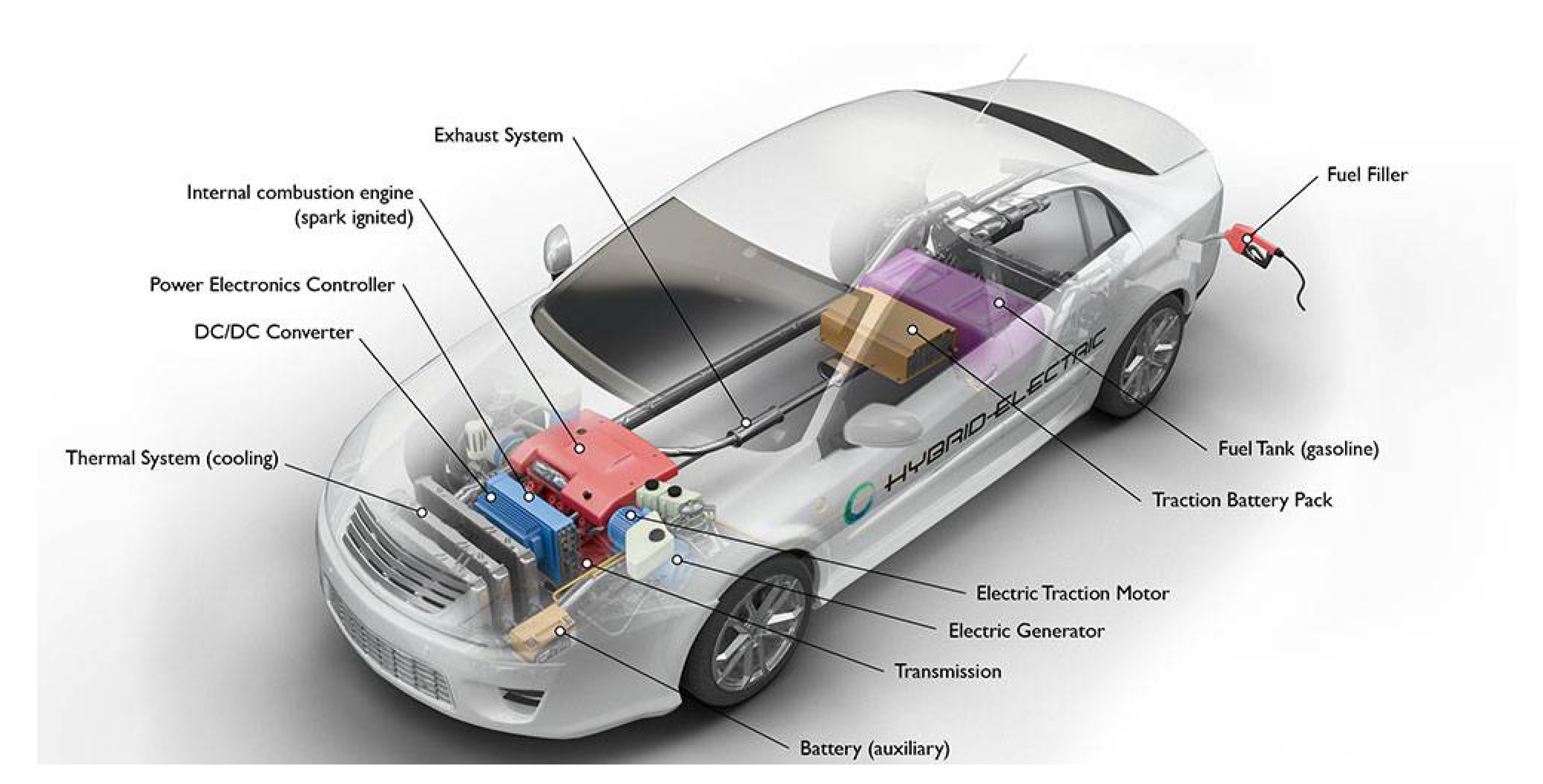 Energies 14 00078 g018