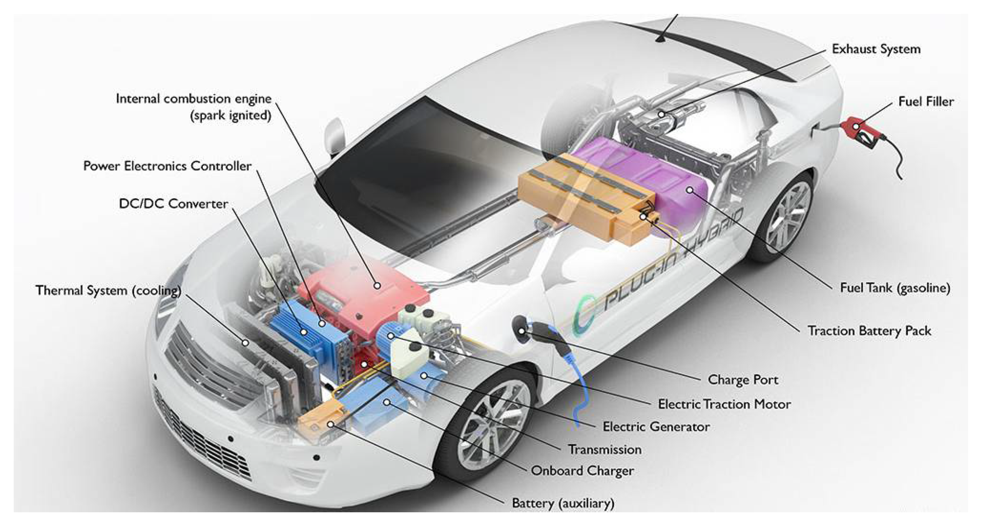 Energies 14 00078 g019