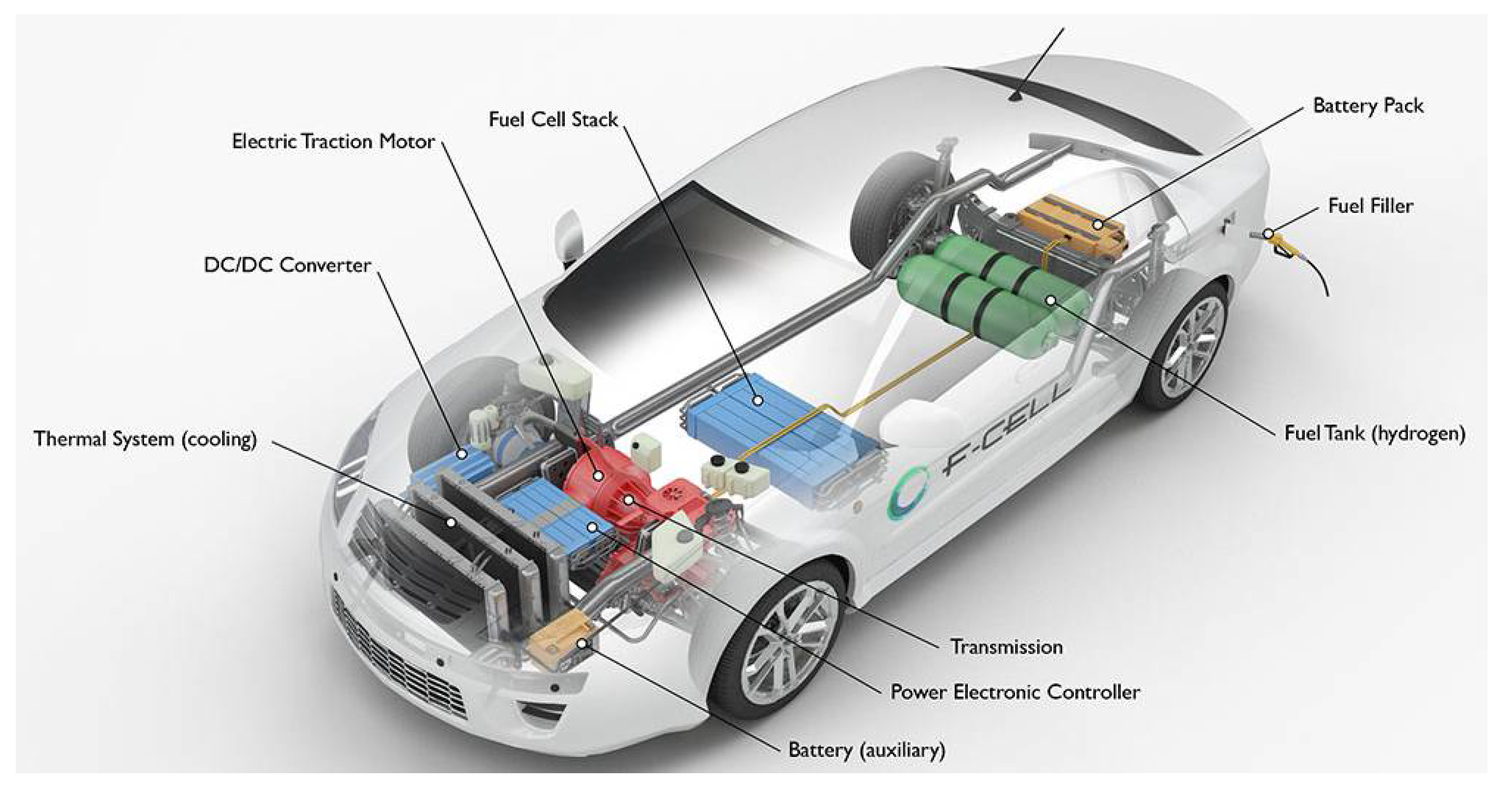 Energies 14 00078 g020