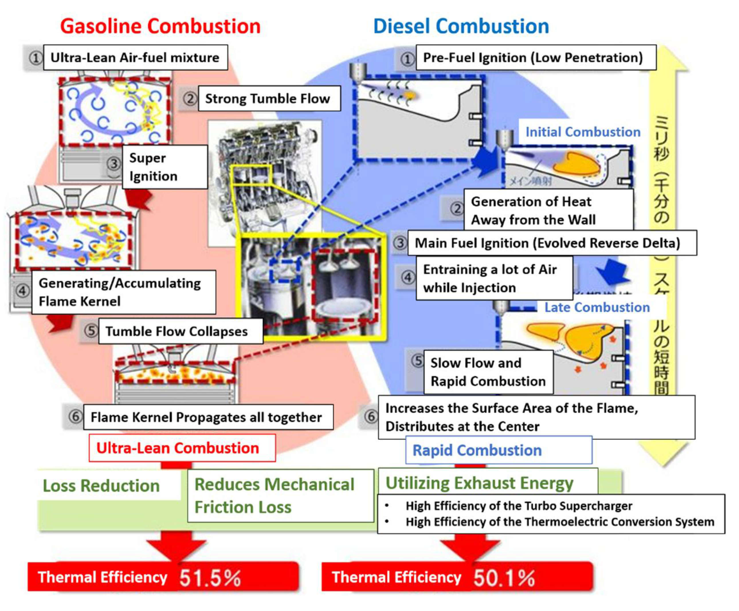Energies 14 00078 g022