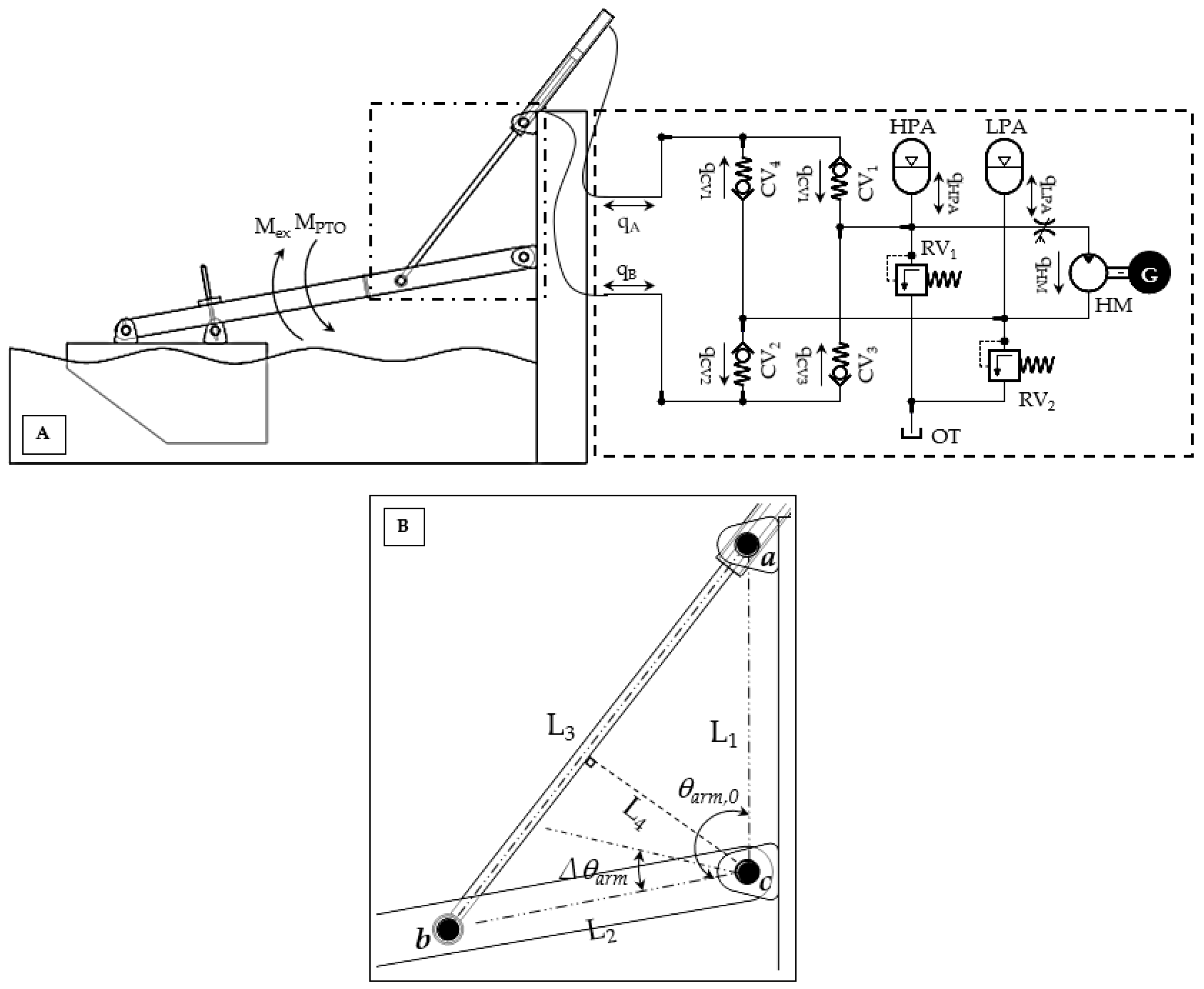Energies 14 00079 g002