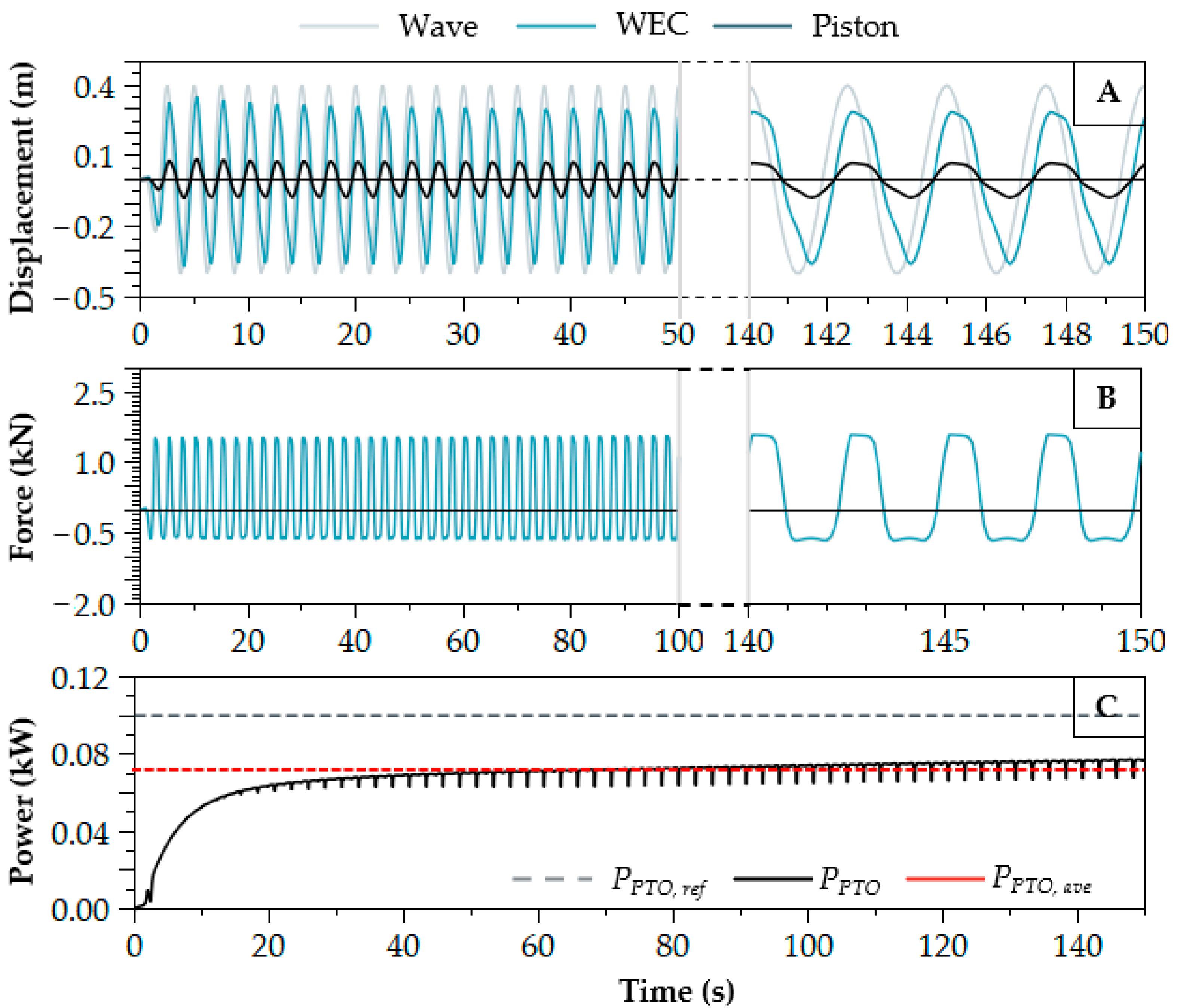 Energies 14 00079 g006