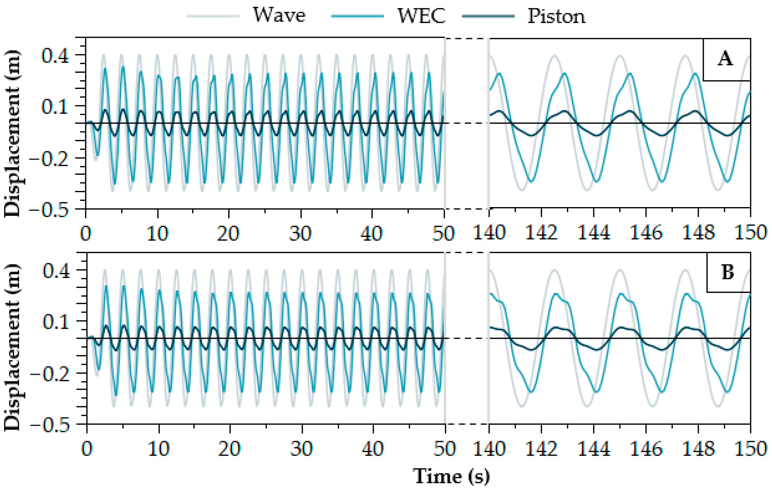 Energies 14 00079 g011