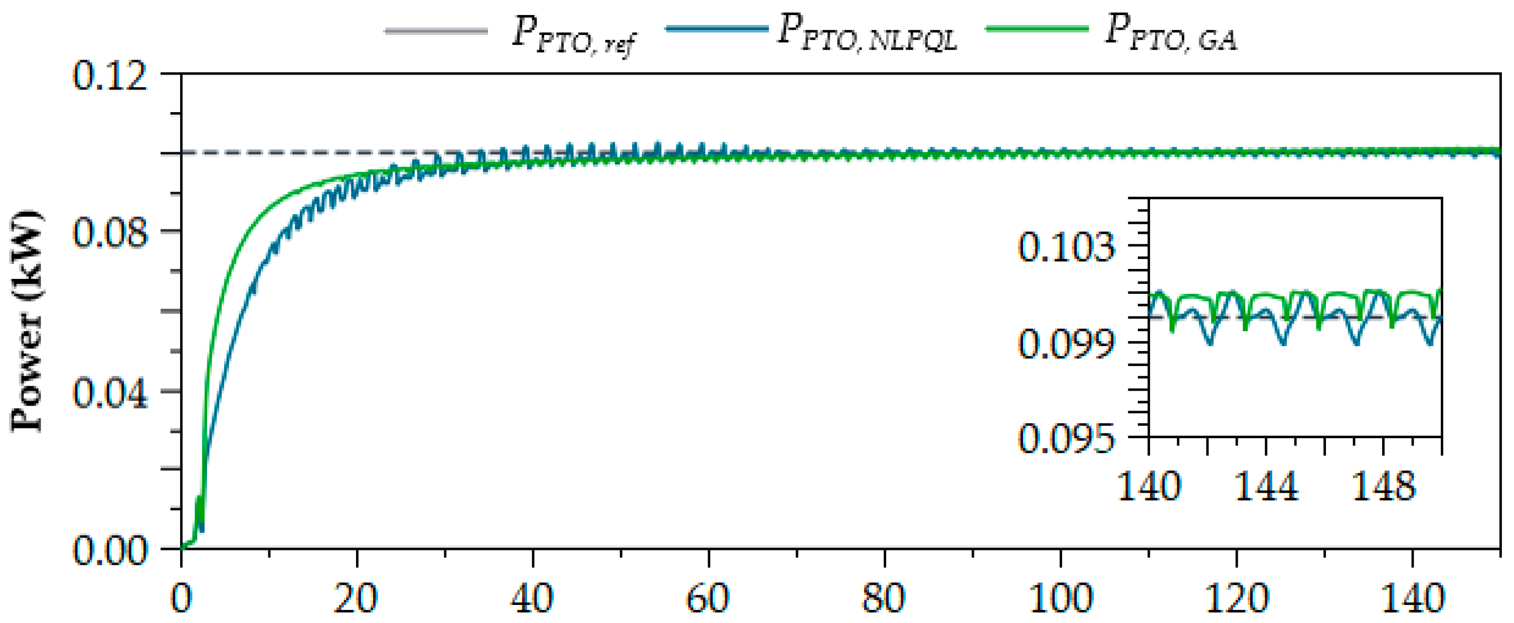 Energies 14 00079 g012