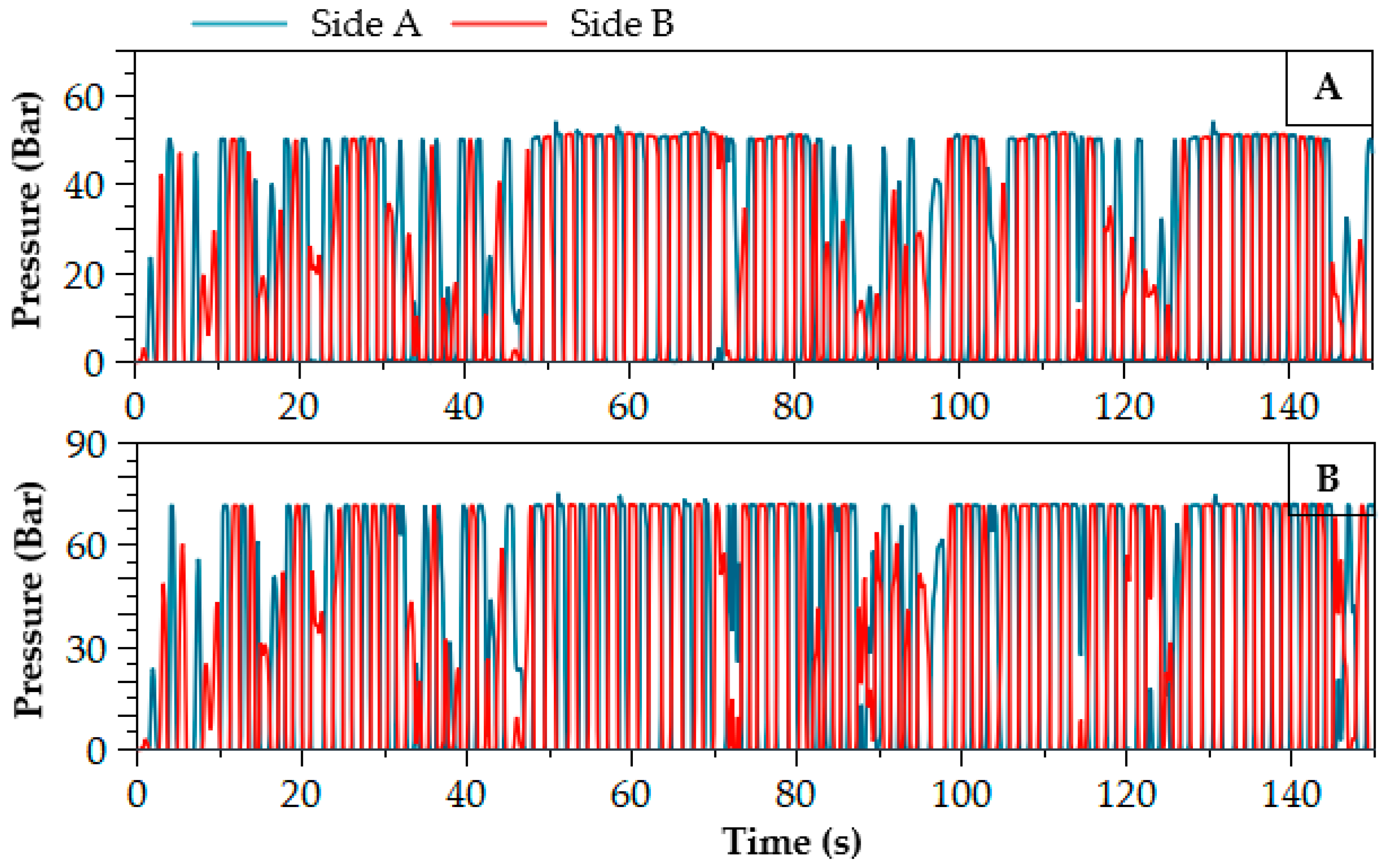 Energies 14 00079 g014