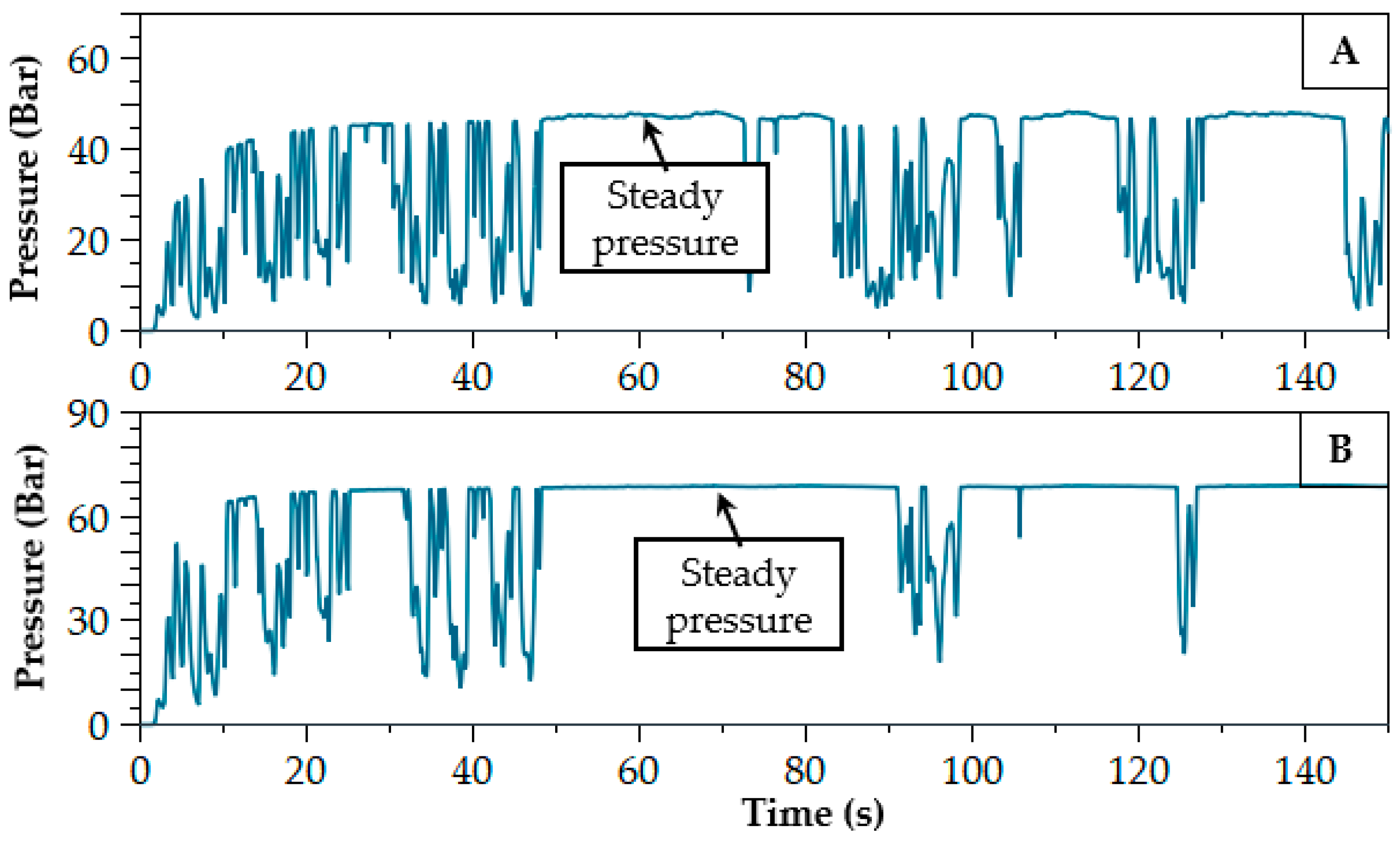 Energies 14 00079 g016