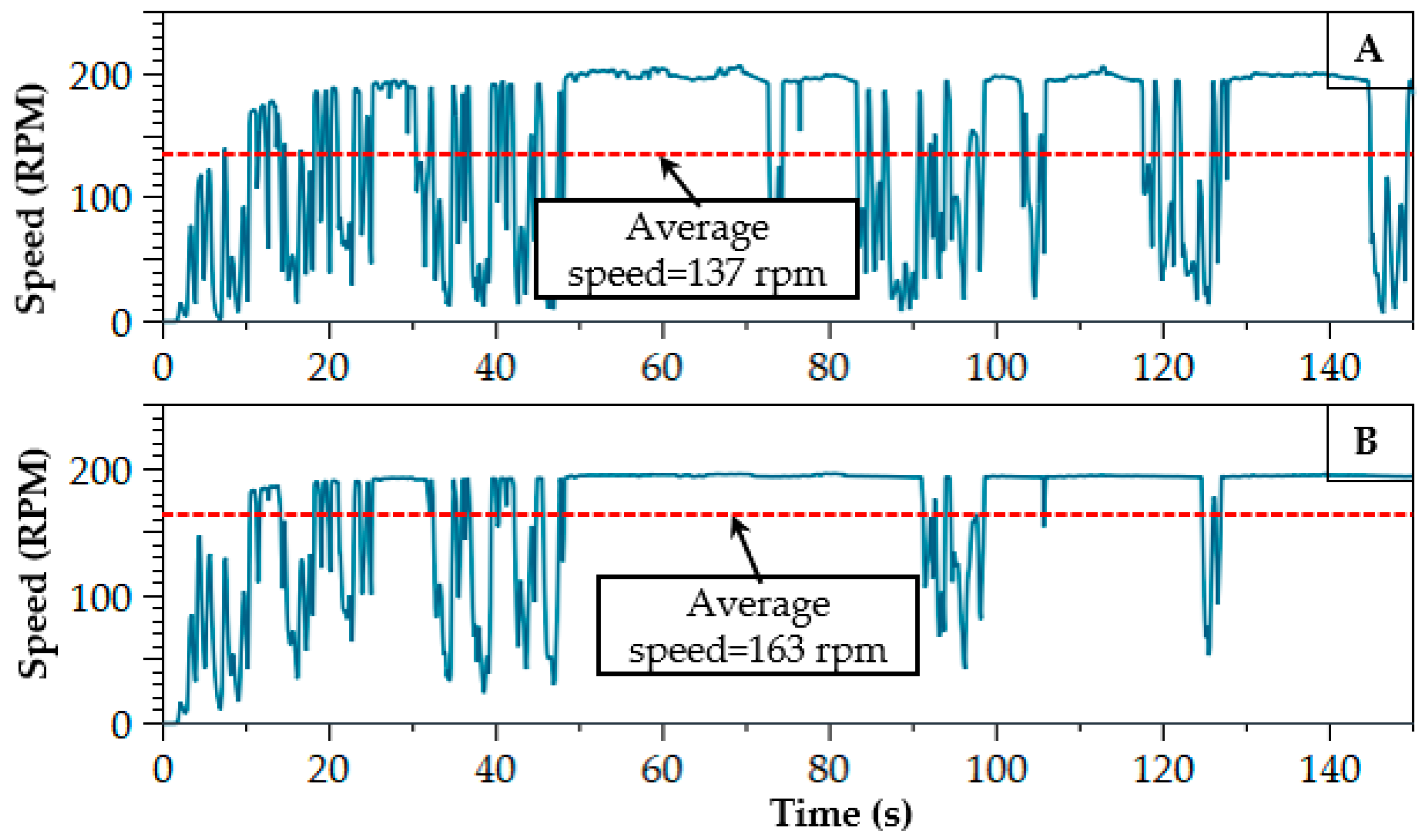 Energies 14 00079 g017
